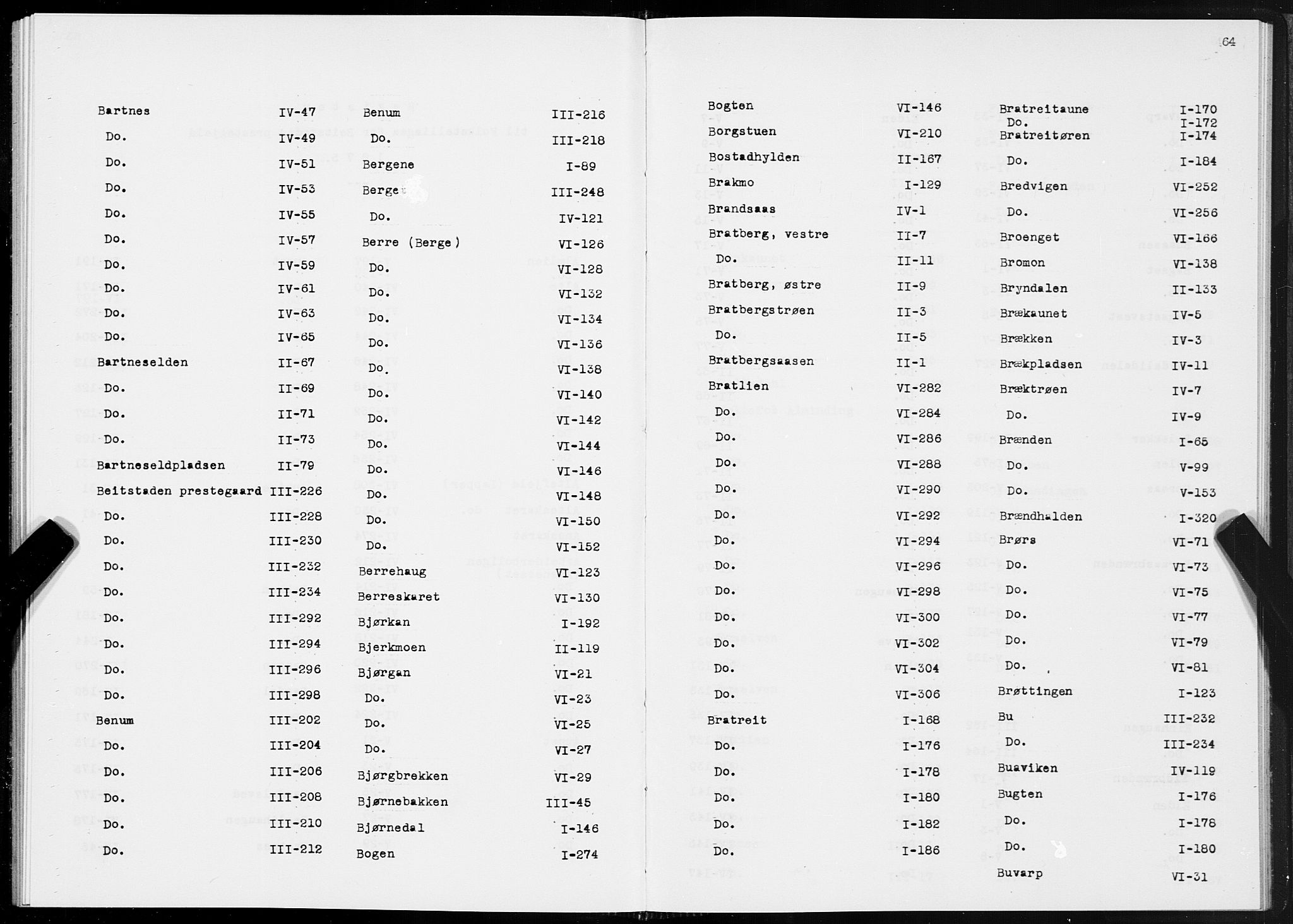 SAT, 1875 census for 1727P Beitstad, 1875, p. 64