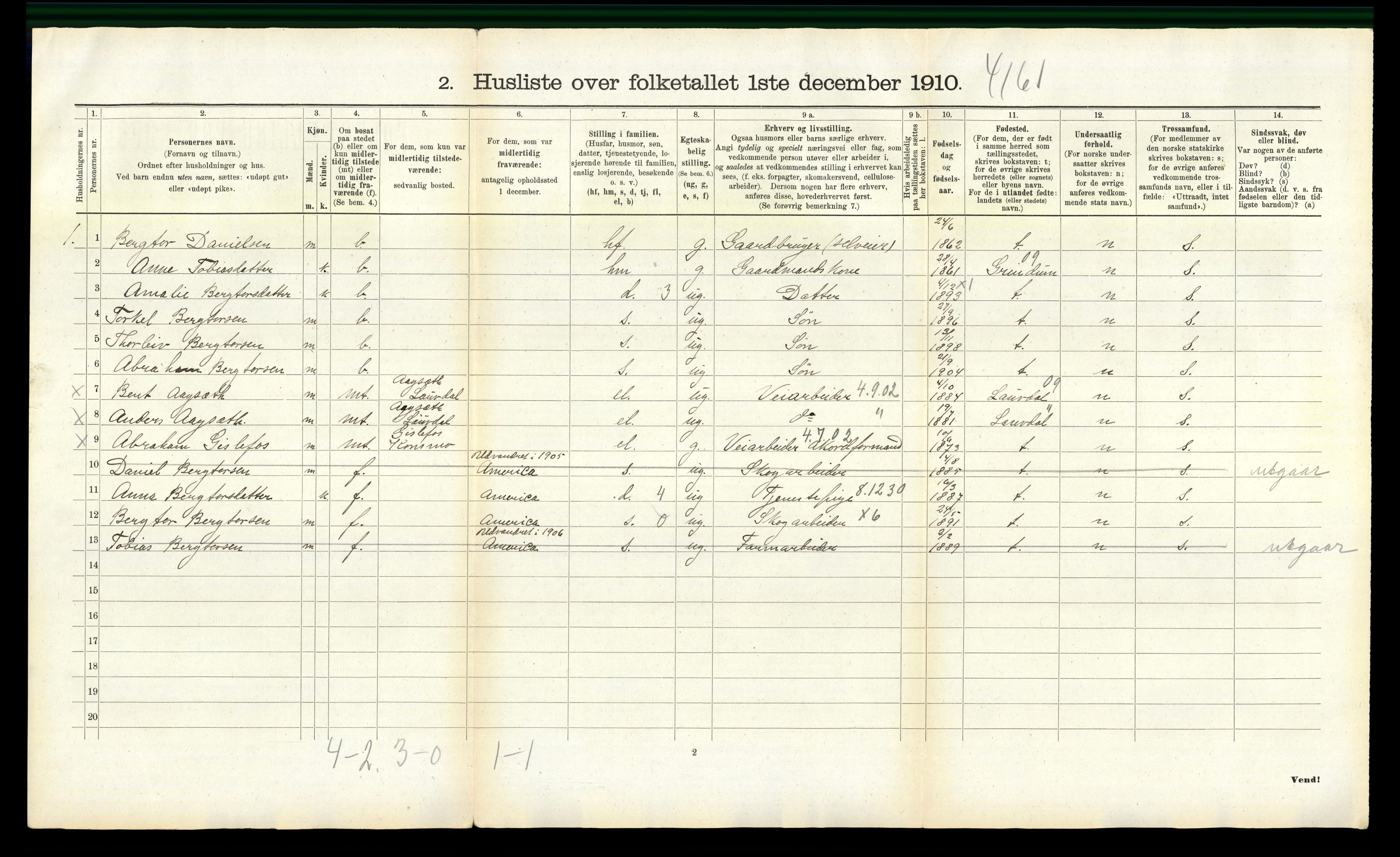 RA, 1910 census for Nord-Audnedal, 1910, p. 713