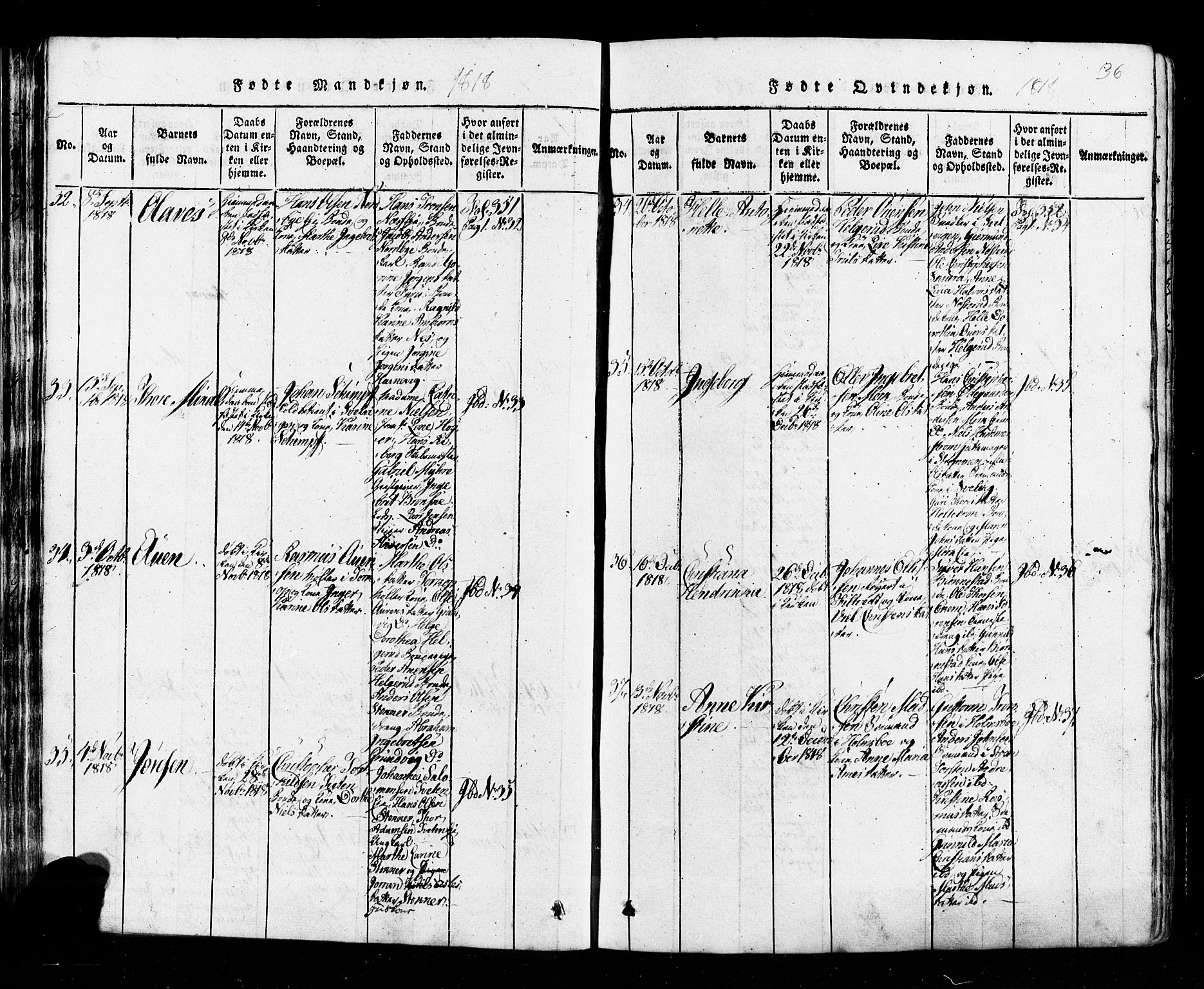 Hurum kirkebøker, AV/SAKO-A-229/G/Ga/L0001: Parish register (copy) no. I 1, 1816-1826, p. 36