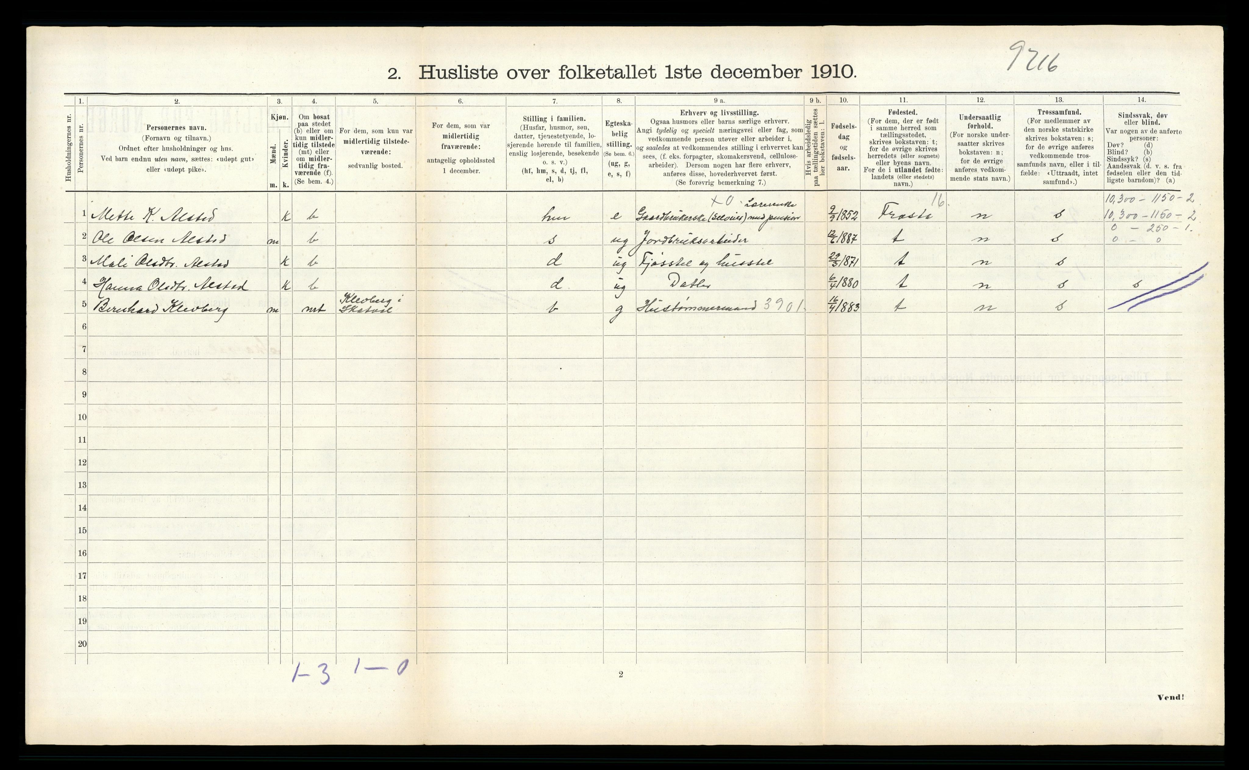 RA, 1910 census for Skatval, 1910, p. 403