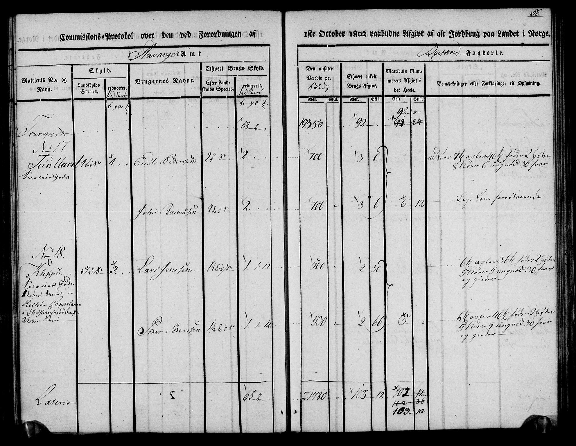 Rentekammeret inntil 1814, Realistisk ordnet avdeling, AV/RA-EA-4070/N/Ne/Nea/L0101: Ryfylke fogderi. Kommisjonsprotokoll for Jelsa, Hjelmeland og Årdal skipreider, 1803, p. 58