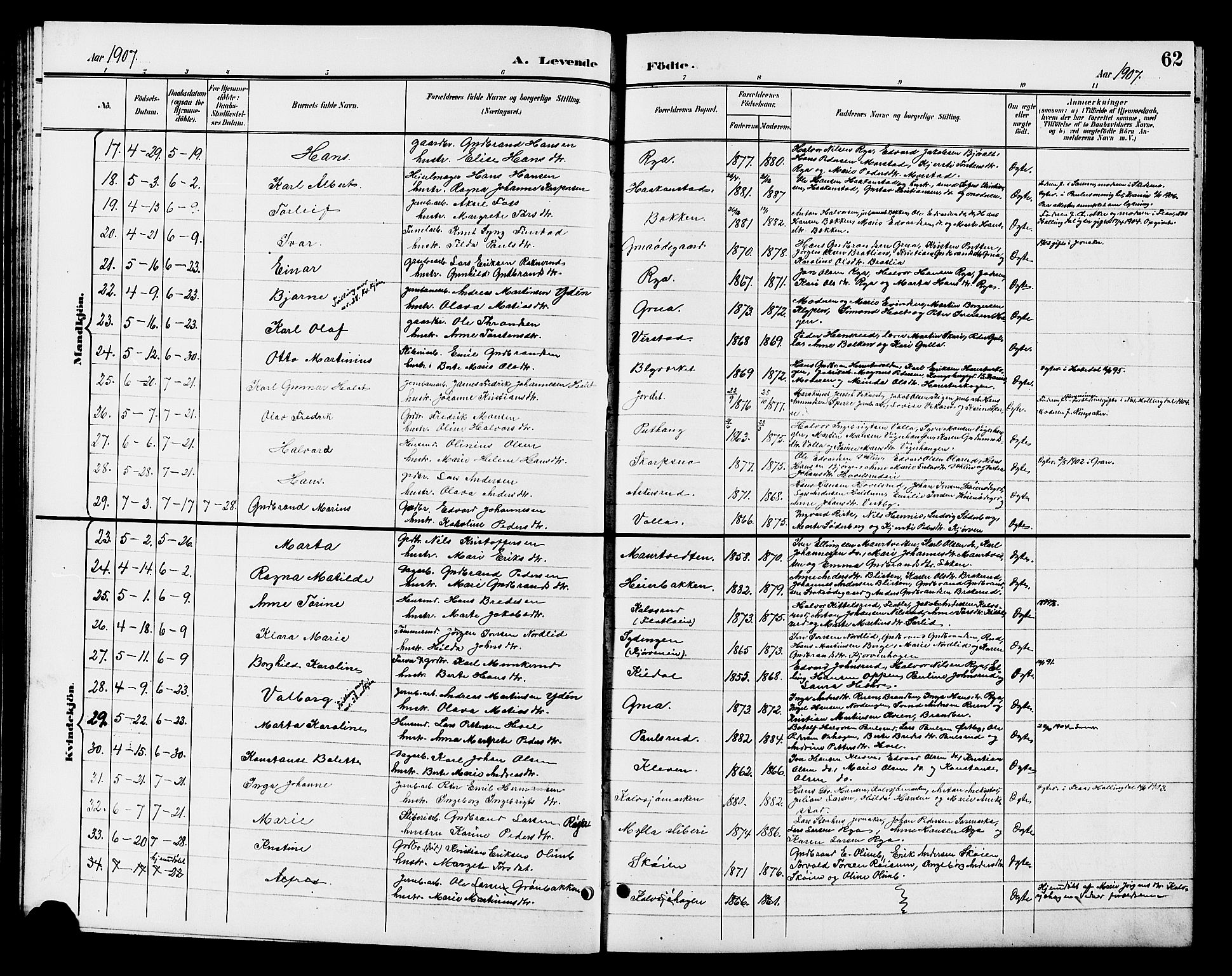 Jevnaker prestekontor, SAH/PREST-116/H/Ha/Hab/L0003: Parish register (copy) no. 3, 1896-1909, p. 62