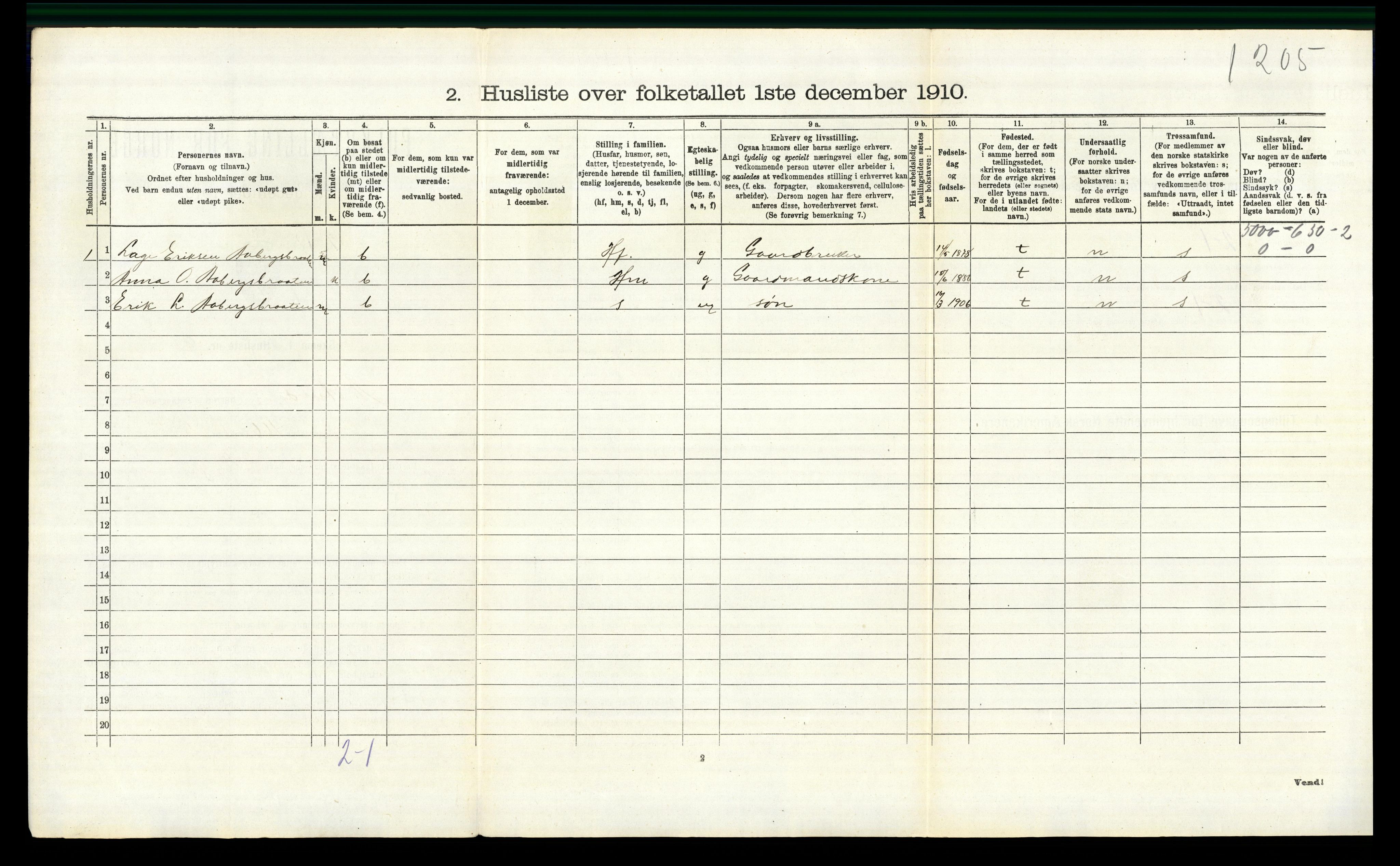 RA, 1910 census for Nord-Aurdal, 1910, p. 1606