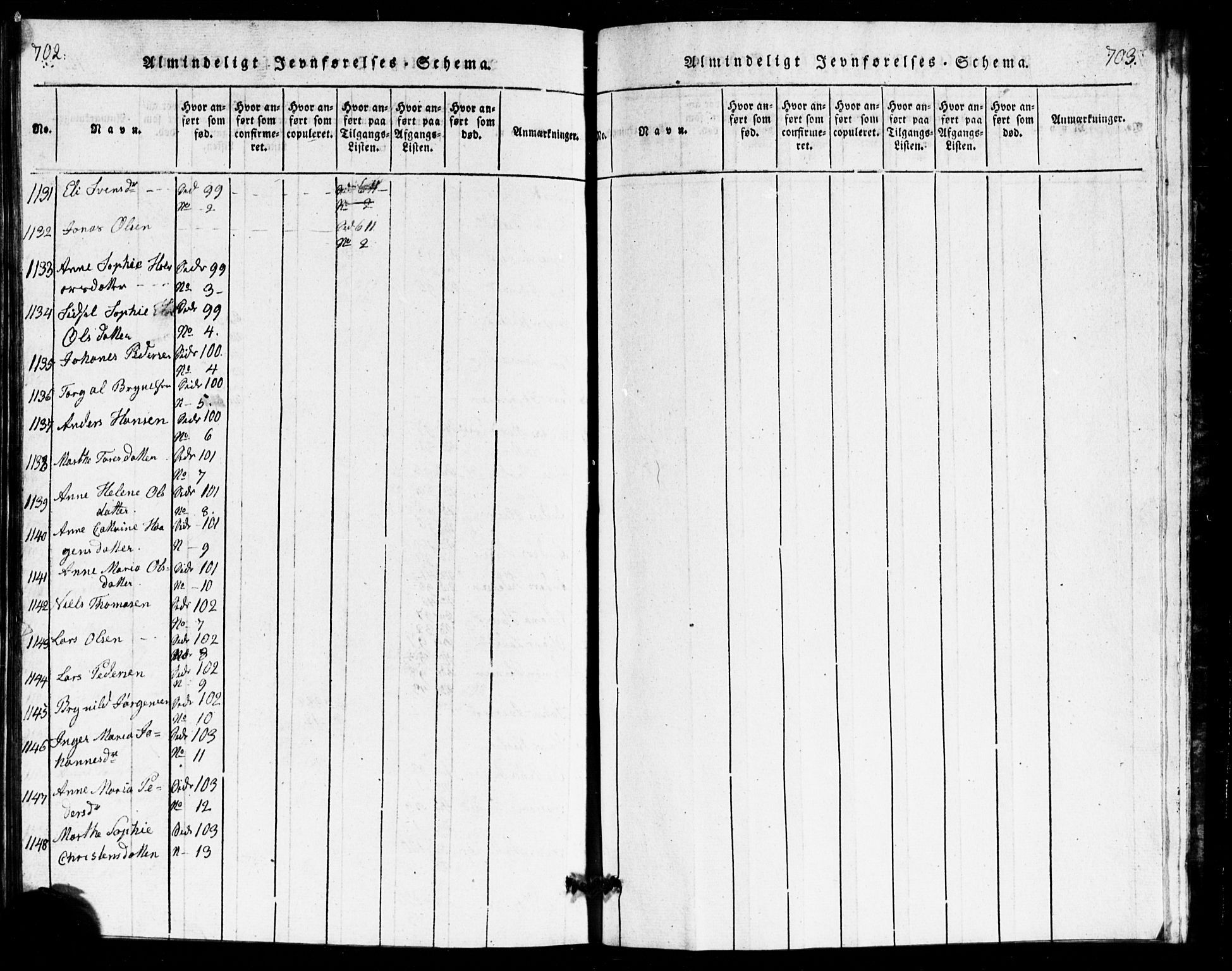 Idd prestekontor Kirkebøker, AV/SAO-A-10911/G/Ga/L0001: Parish register (copy) no. I 1, 1815-1826, p. 702-703