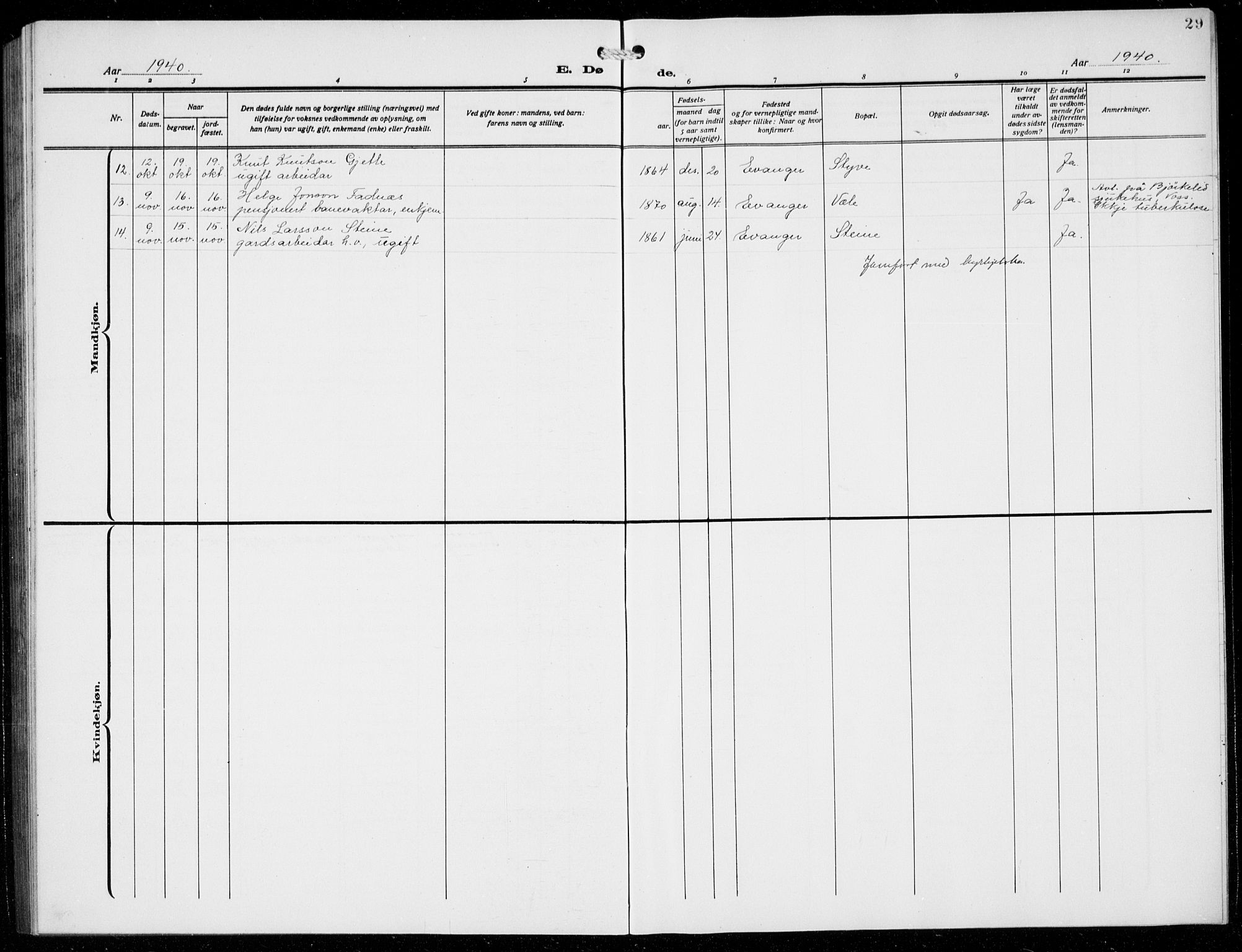 Evanger sokneprestembete, SAB/A-99924: Parish register (copy) no. A 6, 1918-1941, p. 29