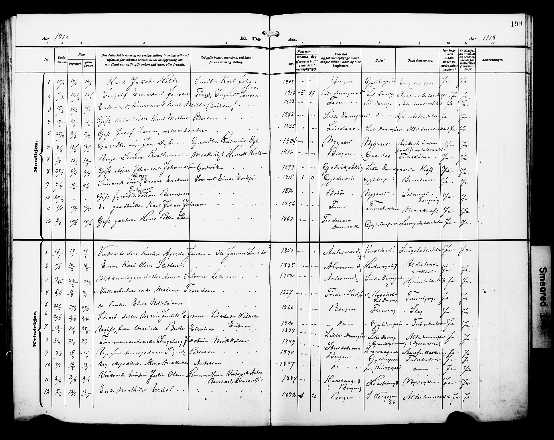 Laksevåg Sokneprestembete, AV/SAB-A-76501/H/Ha/Hab/Haba/L0006: Parish register (copy) no. A 6, 1917-1925, p. 199