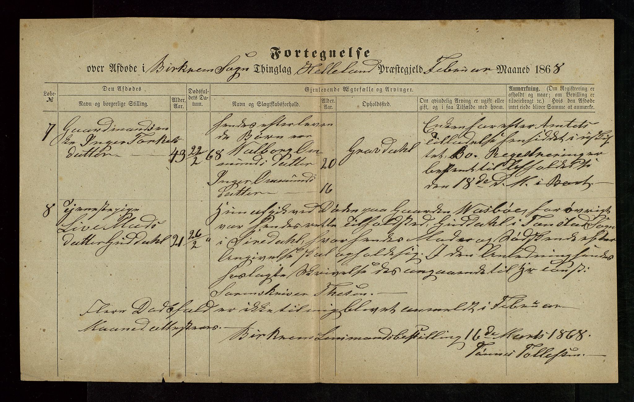 Jæren og Dalane sorenskriveri, AV/SAST-A-100306/5/52AB/L0004: DØDSFALL-LISTER DALANE, 1865-1868, p. 42