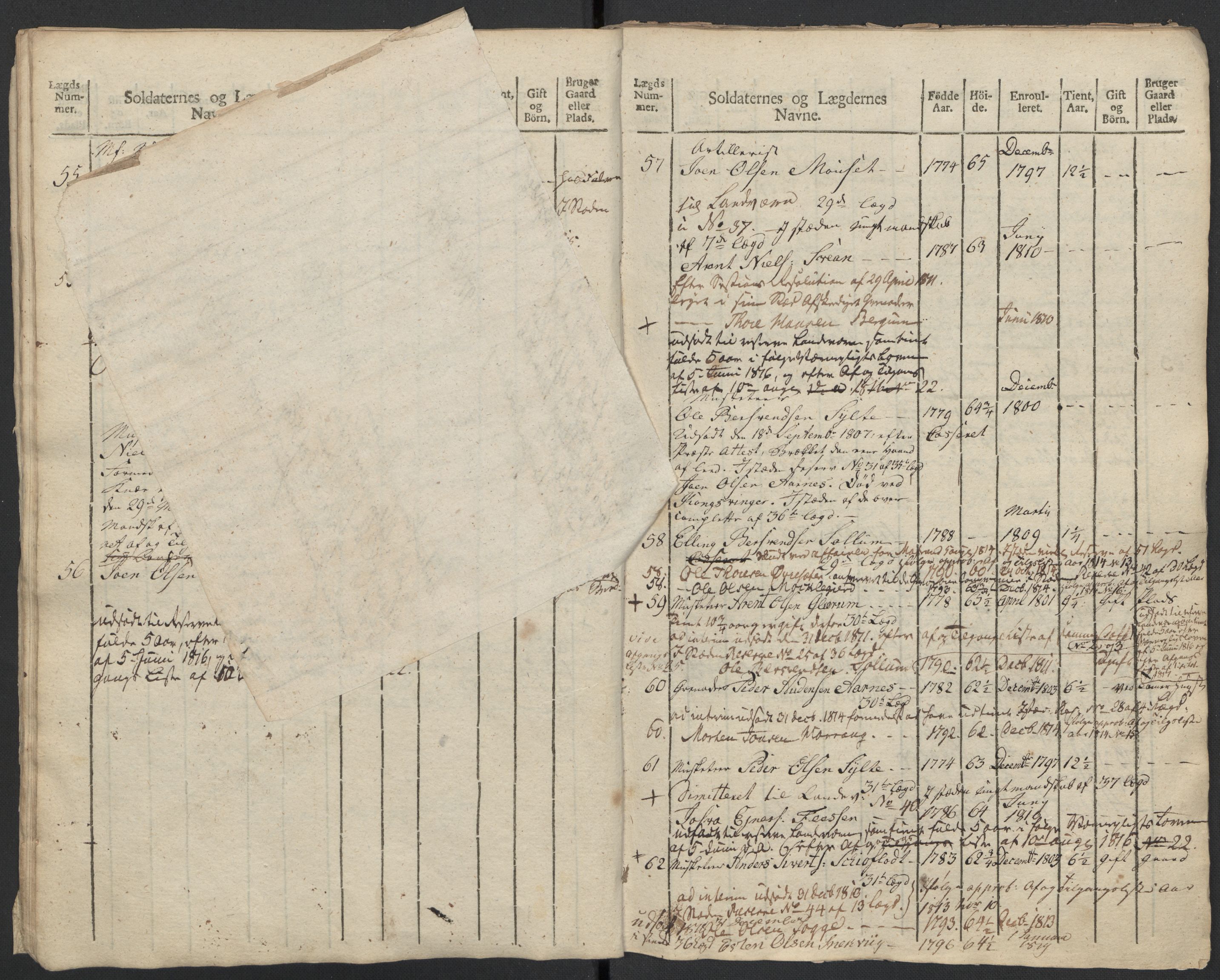 Generalitets- og kommissariatskollegiet, Det kongelige norske kommissariatskollegium, AV/RA-EA-5420/E/Eh/L0083b: 2. Trondheimske nasjonale infanteriregiment, 1810, p. 448