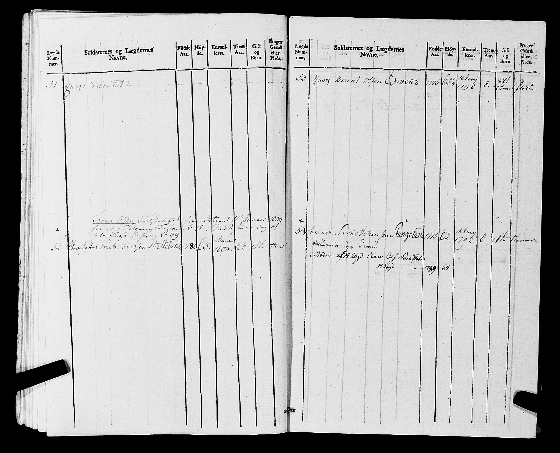 Fylkesmannen i Rogaland, AV/SAST-A-101928/99/3/325/325CA, 1655-1832, p. 9378