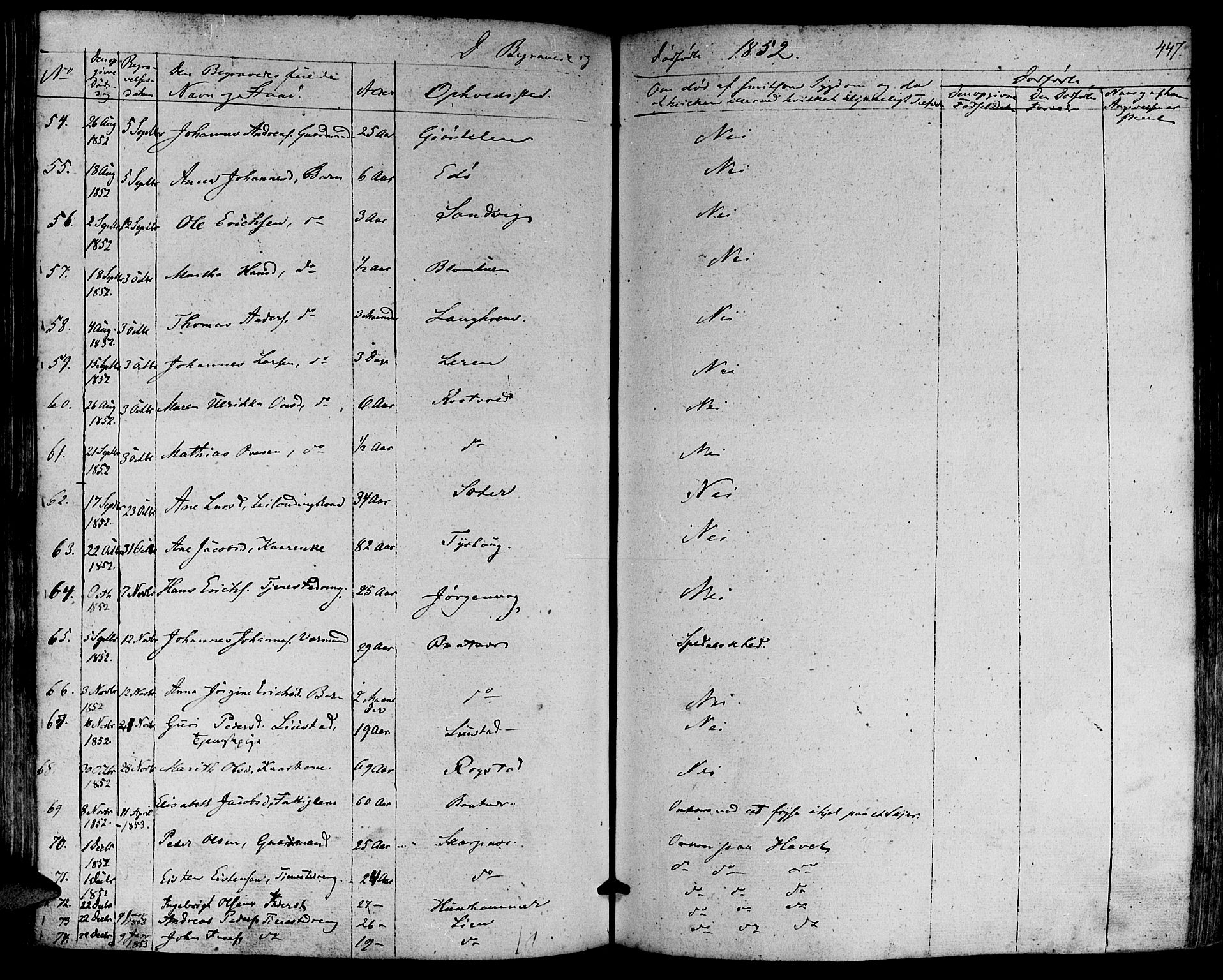 Ministerialprotokoller, klokkerbøker og fødselsregistre - Møre og Romsdal, AV/SAT-A-1454/581/L0936: Parish register (official) no. 581A04, 1836-1852, p. 447