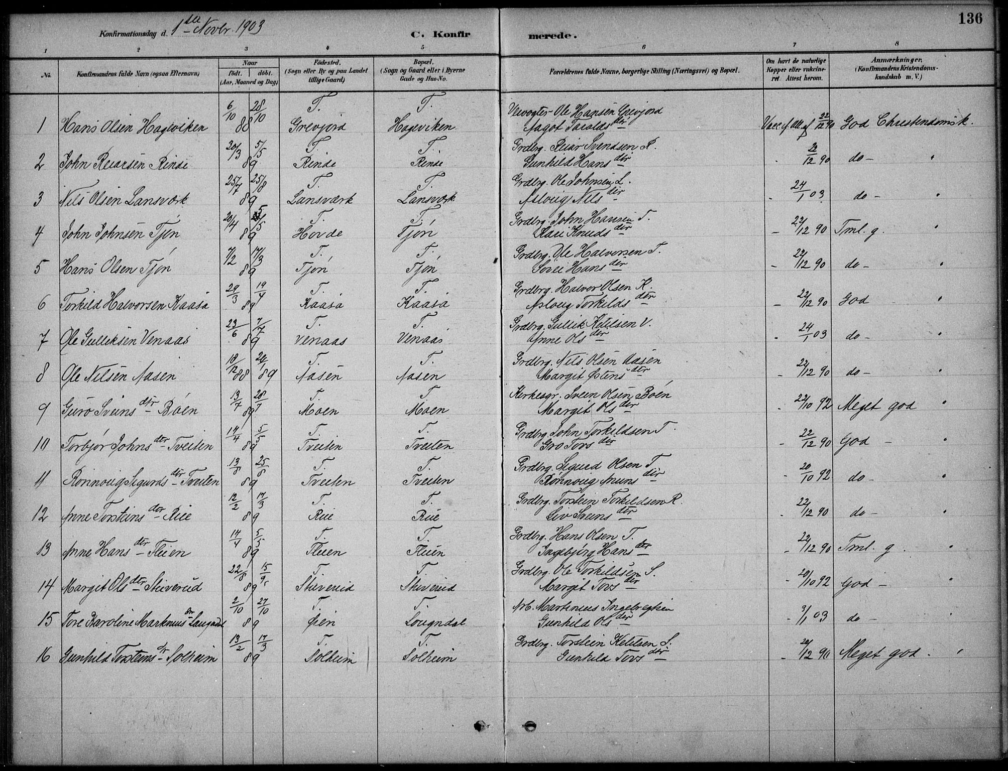 Hjartdal kirkebøker, SAKO/A-270/F/Fc/L0002: Parish register (official) no. III 2, 1880-1936, p. 136