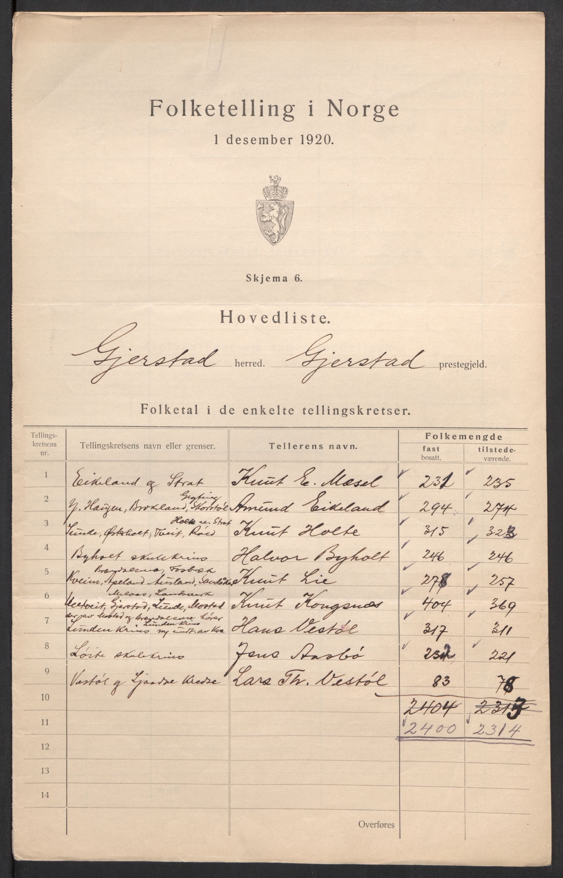 SAK, 1920 census for Gjerstad, 1920, p. 3