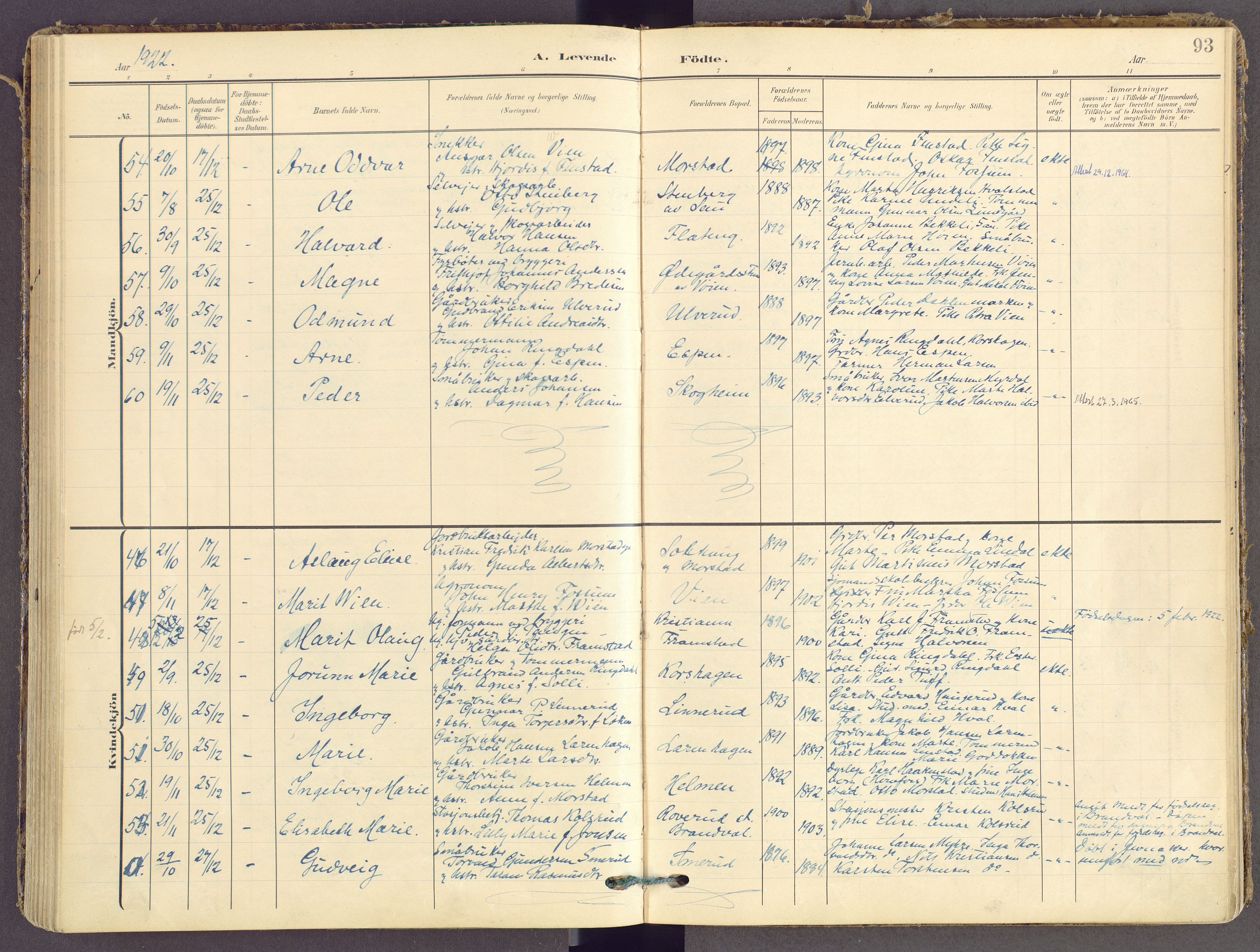 Gran prestekontor, SAH/PREST-112/H/Ha/Haa/L0021: Parish register (official) no. 21, 1908-1932, p. 93