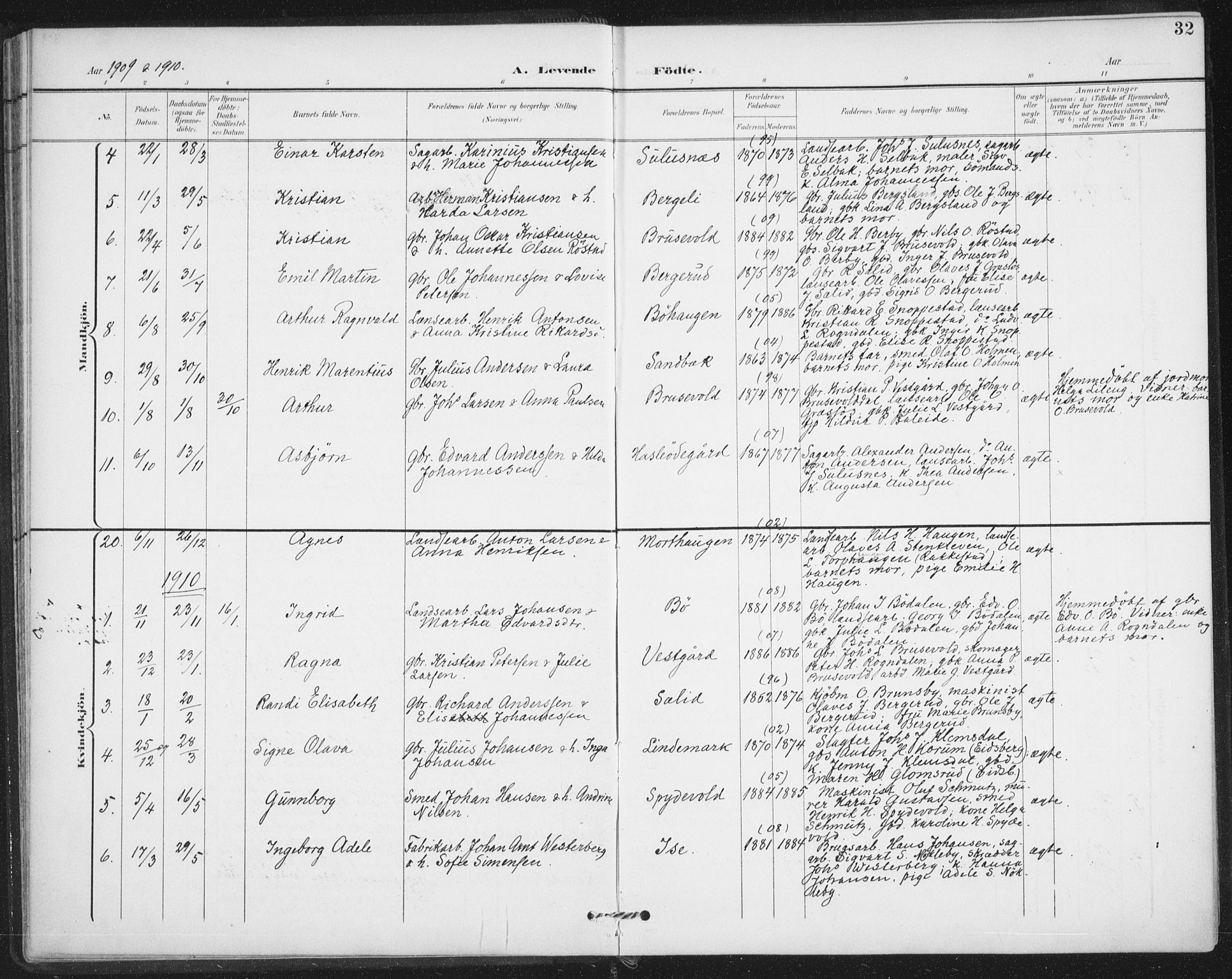 Varteig prestekontor Kirkebøker, AV/SAO-A-10447a/F/Fa/L0003: Parish register (official) no. 3, 1899-1919, p. 32