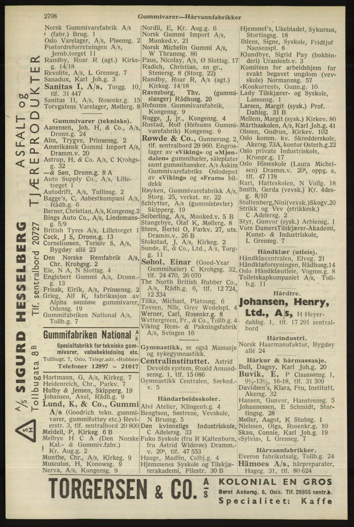 Kristiania/Oslo adressebok, PUBL/-, 1940, p. 2748