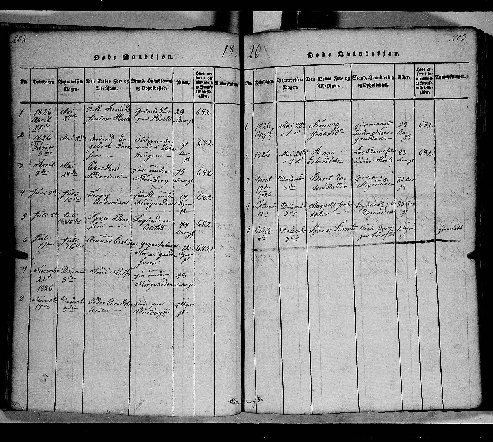 Gausdal prestekontor, SAH/PREST-090/H/Ha/Hab/L0002: Parish register (copy) no. 2, 1818-1874, p. 202-203