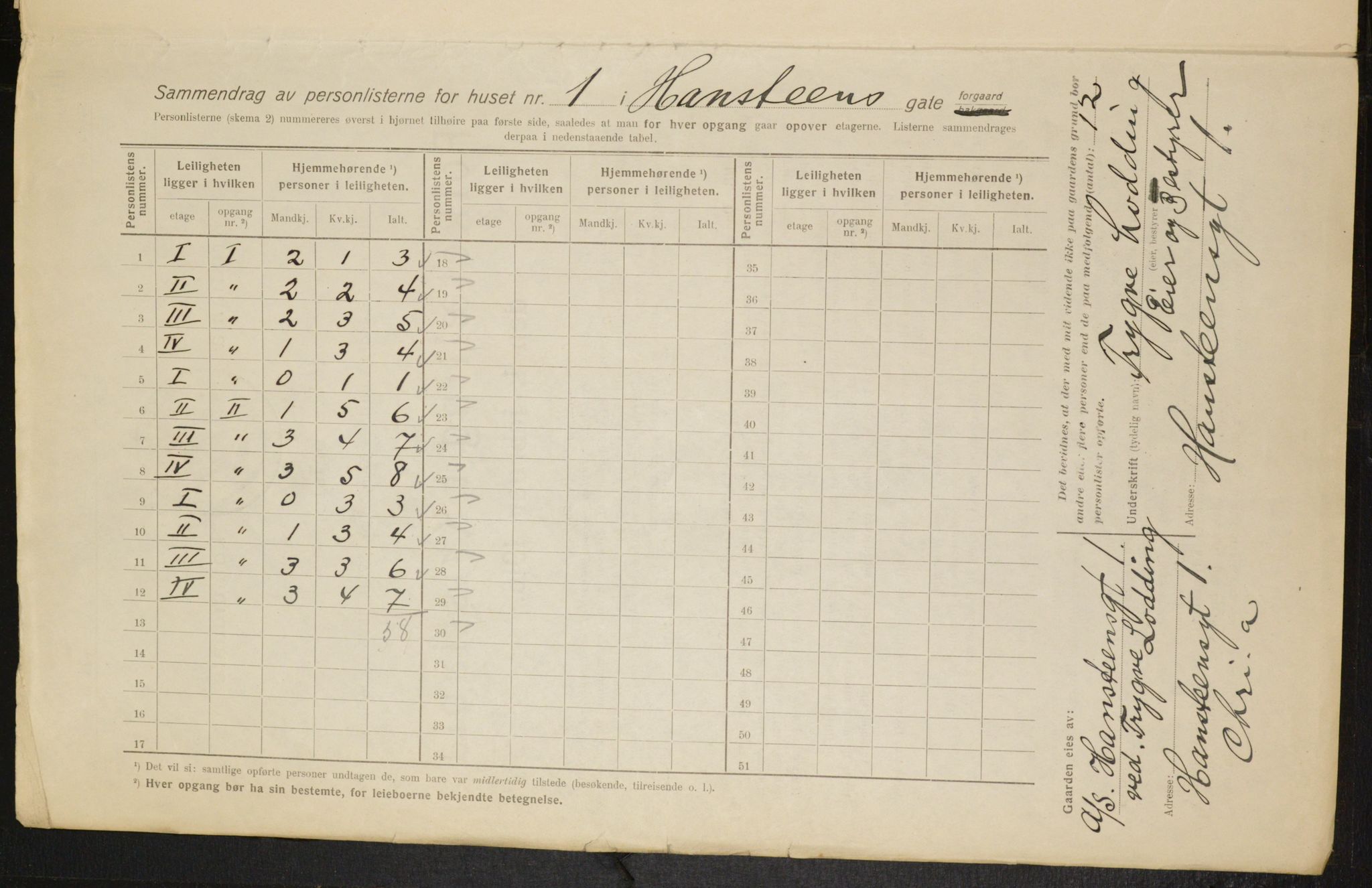 OBA, Municipal Census 1916 for Kristiania, 1916, p. 35329