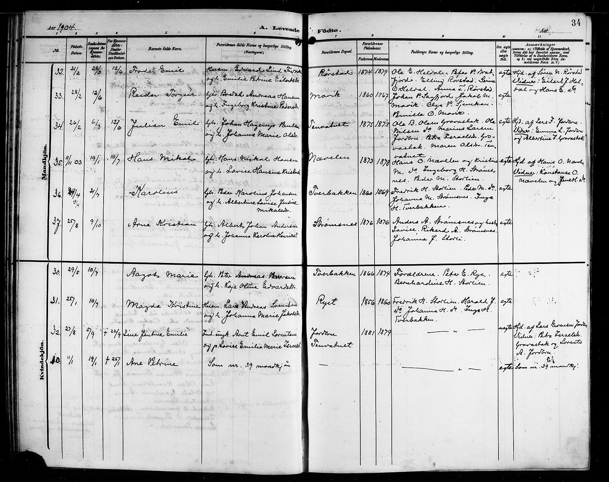 Ministerialprotokoller, klokkerbøker og fødselsregistre - Nordland, AV/SAT-A-1459/854/L0786: Parish register (copy) no. 854C02, 1901-1912, p. 34