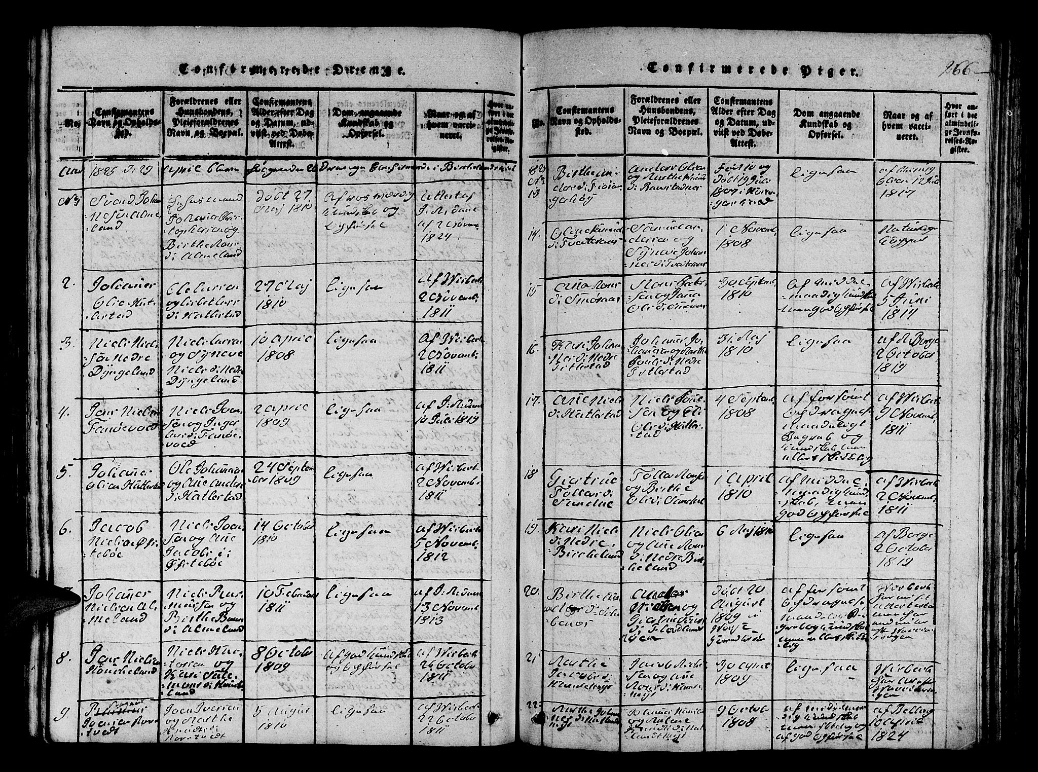 Fana Sokneprestembete, SAB/A-75101/H/Hab/Haba/L0001: Parish register (copy) no. A 1, 1816-1836, p. 266