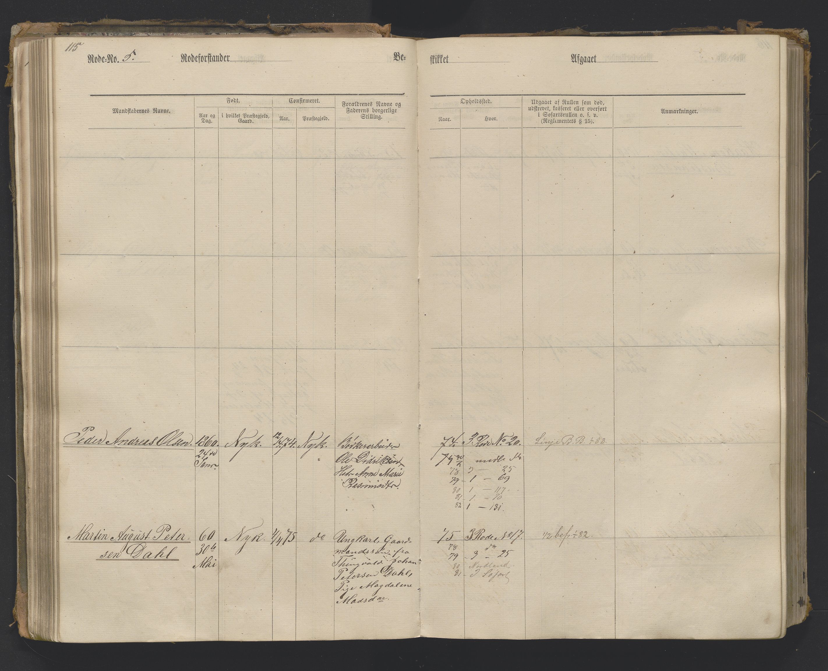 Bergens Krigskommisariat, AV/SAB-A-5103/H/Hj/Hjc/Hjcb/L0001: Mannskapsrulle rode nr 1-21 (eldre ref: 275), 1870-1895, p. 115