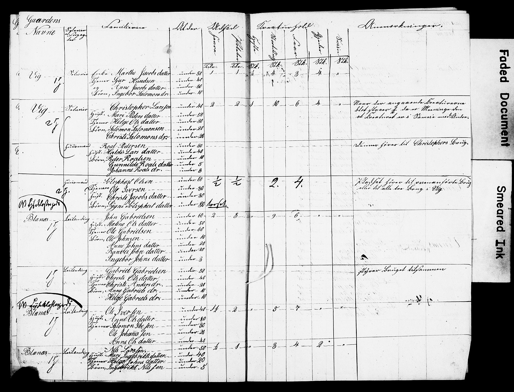 , Census 1845 for Stord, 1845, p. 24