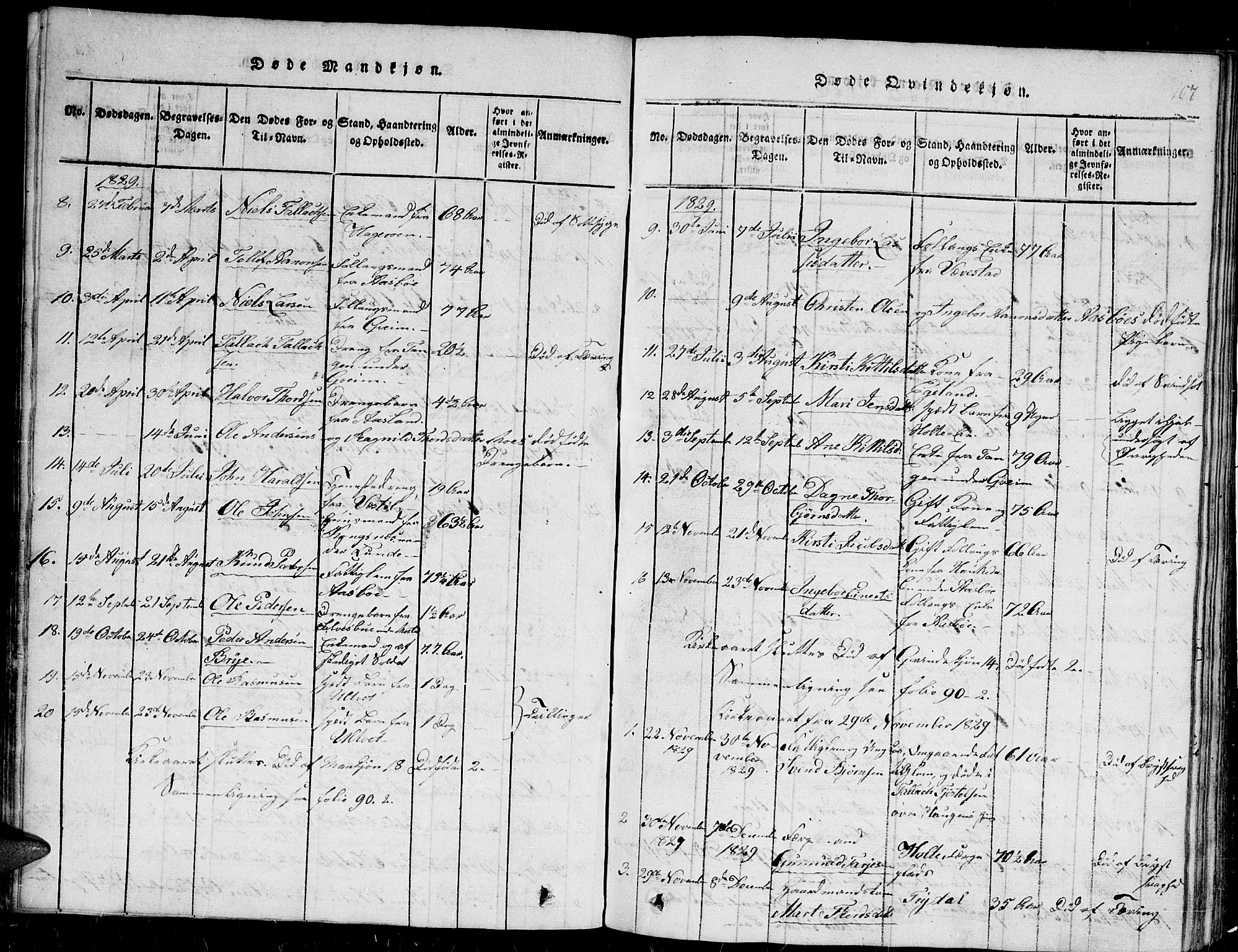 Gjerstad sokneprestkontor, AV/SAK-1111-0014/F/Fb/Fba/L0002: Parish register (copy) no. B 2, 1816-1845, p. 107