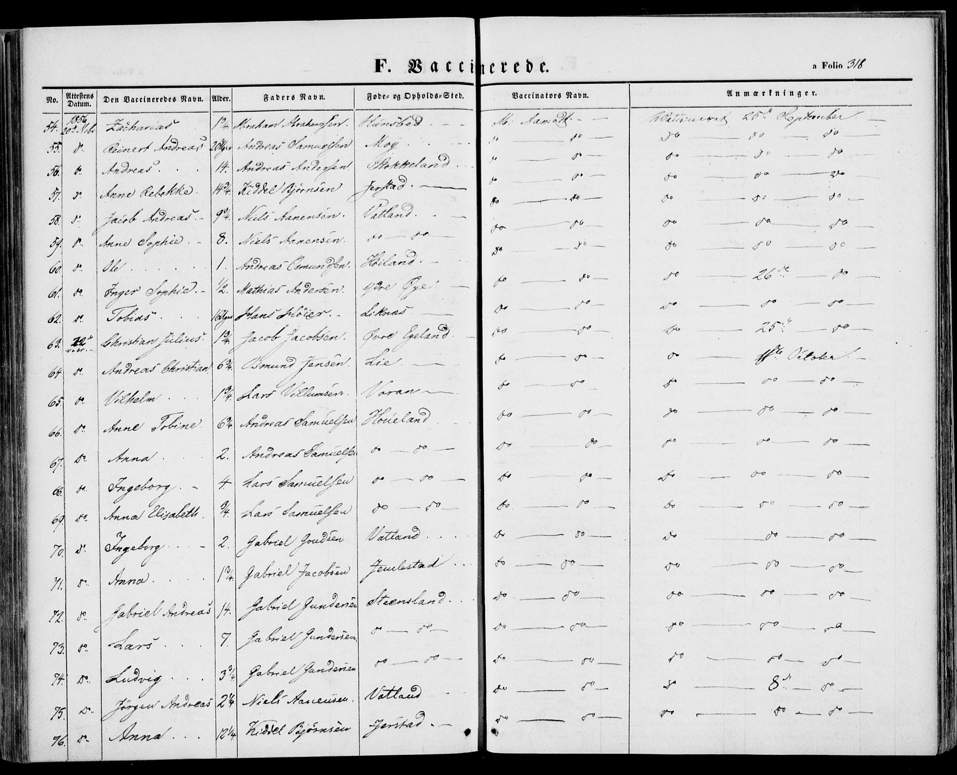 Kvinesdal sokneprestkontor, AV/SAK-1111-0026/F/Fa/Fab/L0005: Parish register (official) no. A 5, 1844-1857, p. 318
