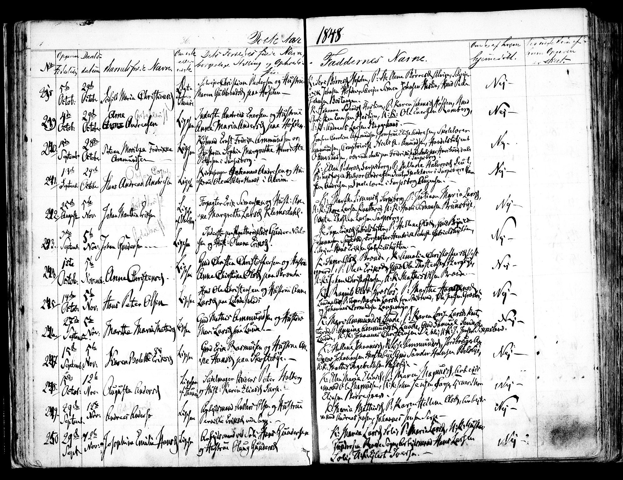 Tune prestekontor Kirkebøker, AV/SAO-A-2007/F/Fa/L0010a: Parish register (official) no. 10A, 1847-1852, p. 36