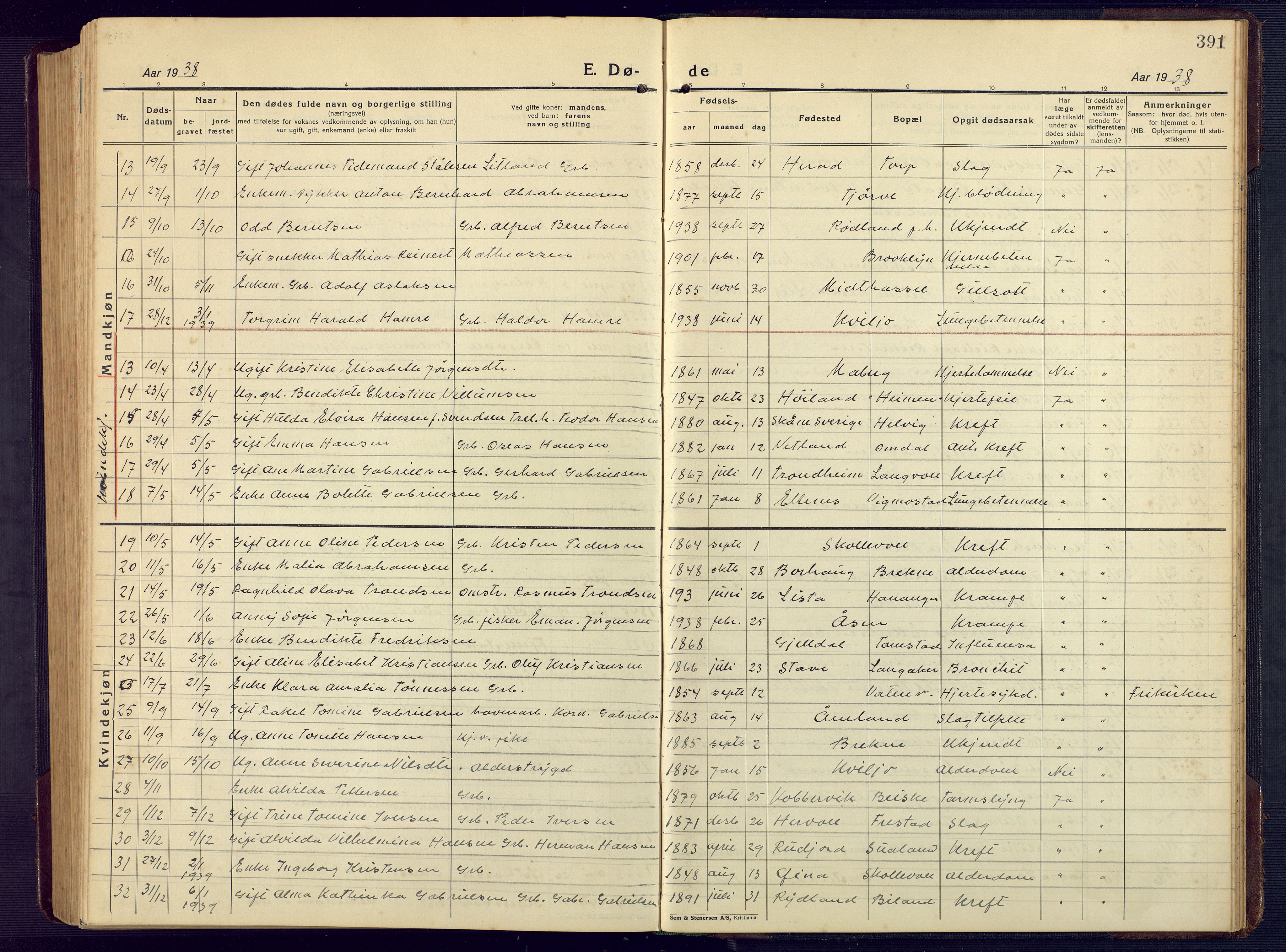 Lista sokneprestkontor, AV/SAK-1111-0027/F/Fb/L0006: Parish register (copy) no. B 6, 1924-1947, p. 391