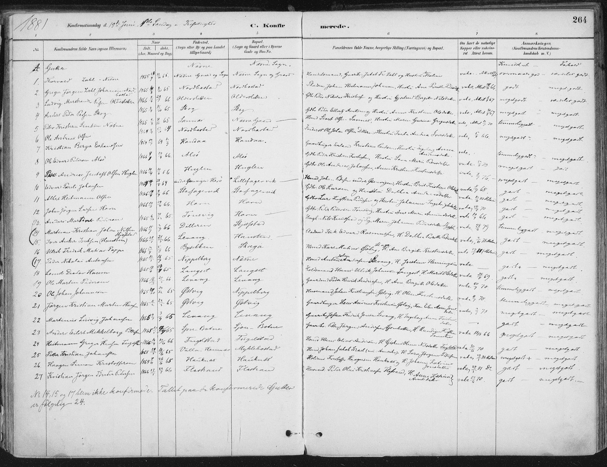 Ministerialprotokoller, klokkerbøker og fødselsregistre - Nordland, AV/SAT-A-1459/838/L0552: Parish register (official) no. 838A10, 1880-1910, p. 264