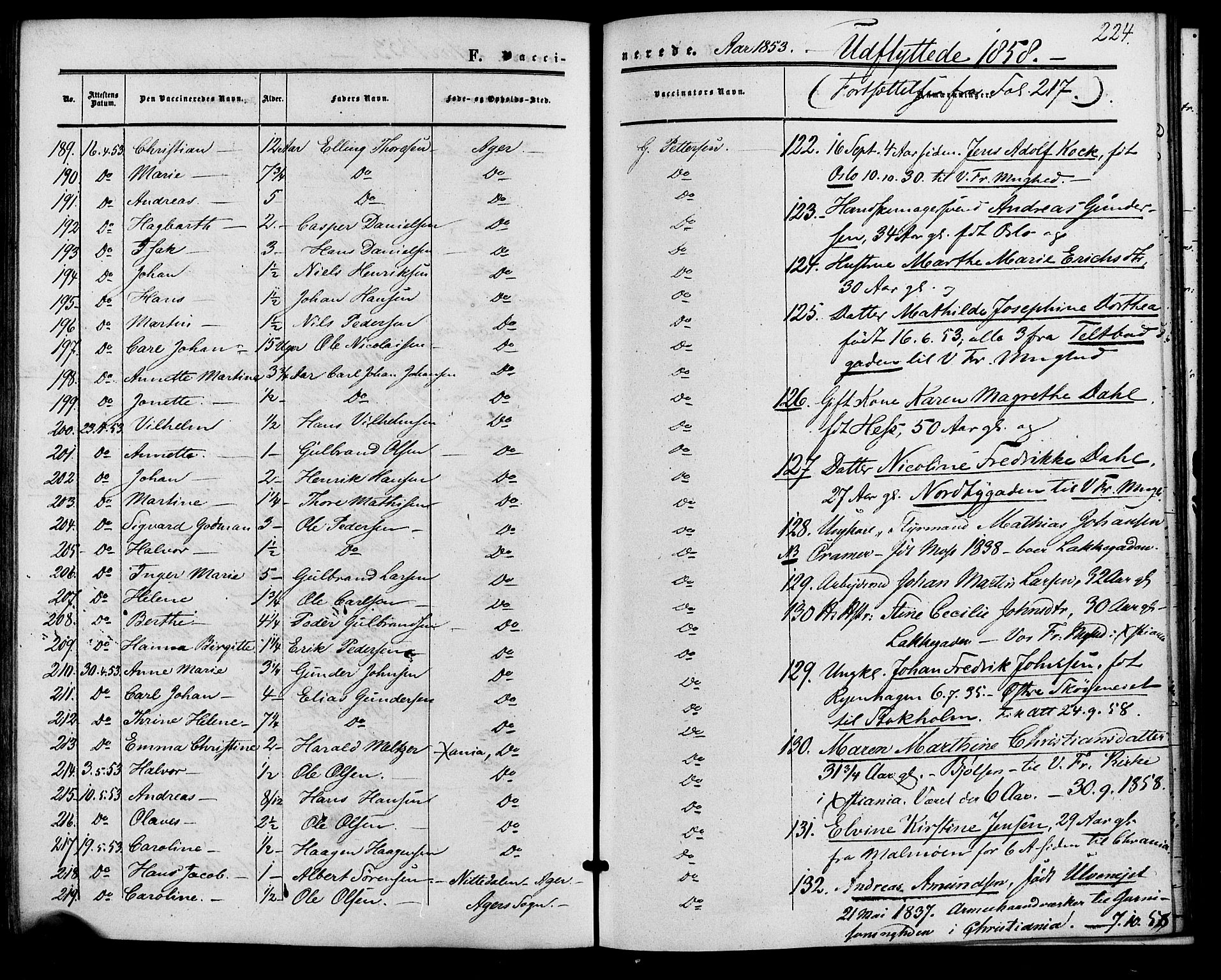 Vestre Aker prestekontor Kirkebøker, SAO/A-10025/F/Fa/L0001: Parish register (official) no. 1, 1853-1858, p. 224