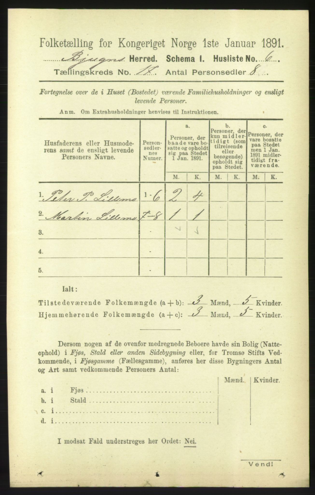 RA, 1891 census for 1627 Bjugn, 1891, p. 4671