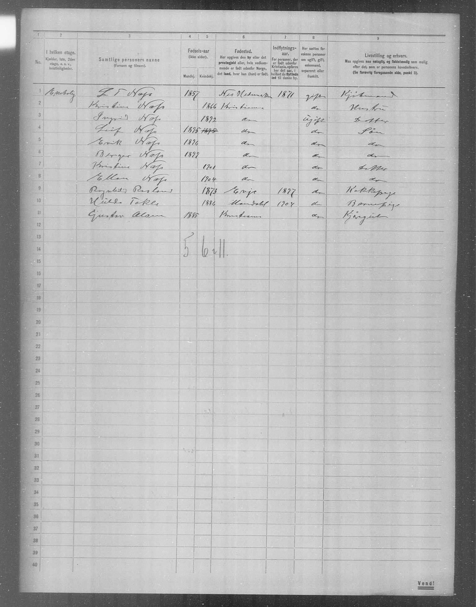 OBA, Municipal Census 1904 for Kristiania, 1904, p. 13668