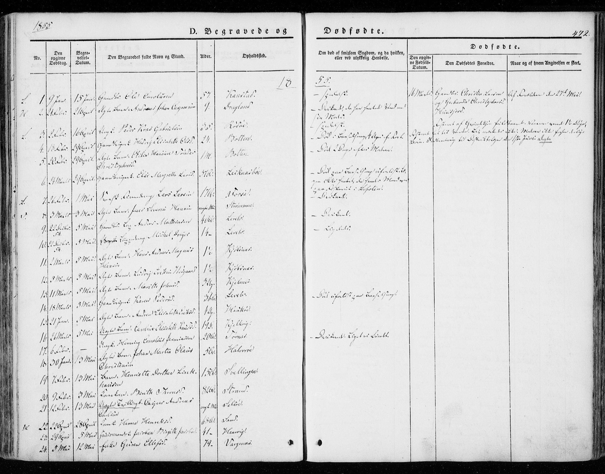 Ministerialprotokoller, klokkerbøker og fødselsregistre - Nordland, AV/SAT-A-1459/872/L1033: Parish register (official) no. 872A08, 1840-1863, p. 472