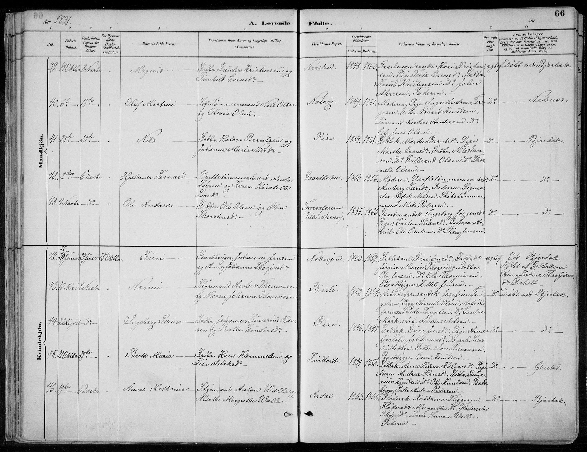 Øyestad sokneprestkontor, SAK/1111-0049/F/Fa/L0017: Parish register (official) no. A 17, 1887-1896, p. 66