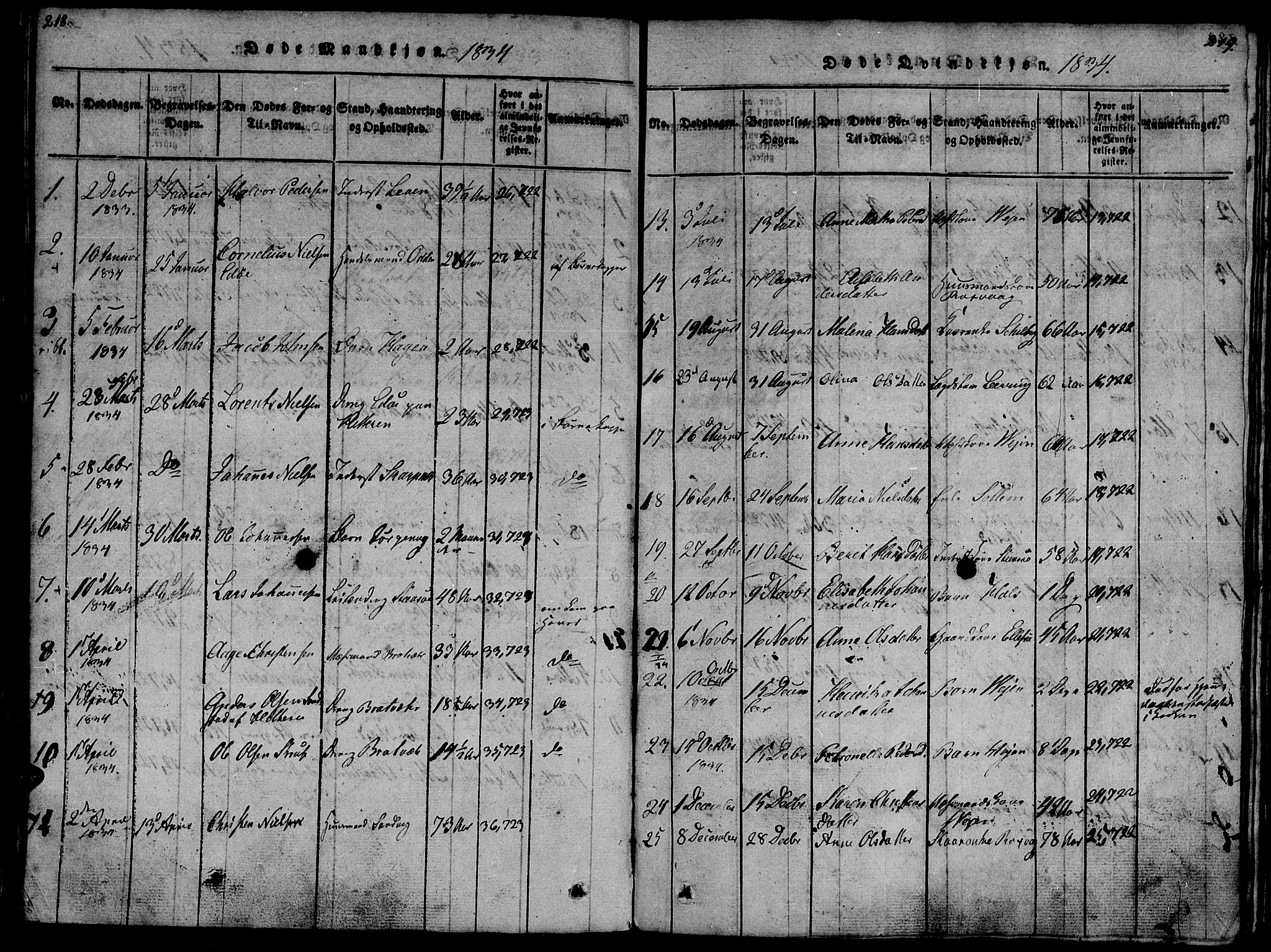 Ministerialprotokoller, klokkerbøker og fødselsregistre - Møre og Romsdal, SAT/A-1454/581/L0933: Parish register (official) no. 581A03 /1, 1819-1836, p. 218-219