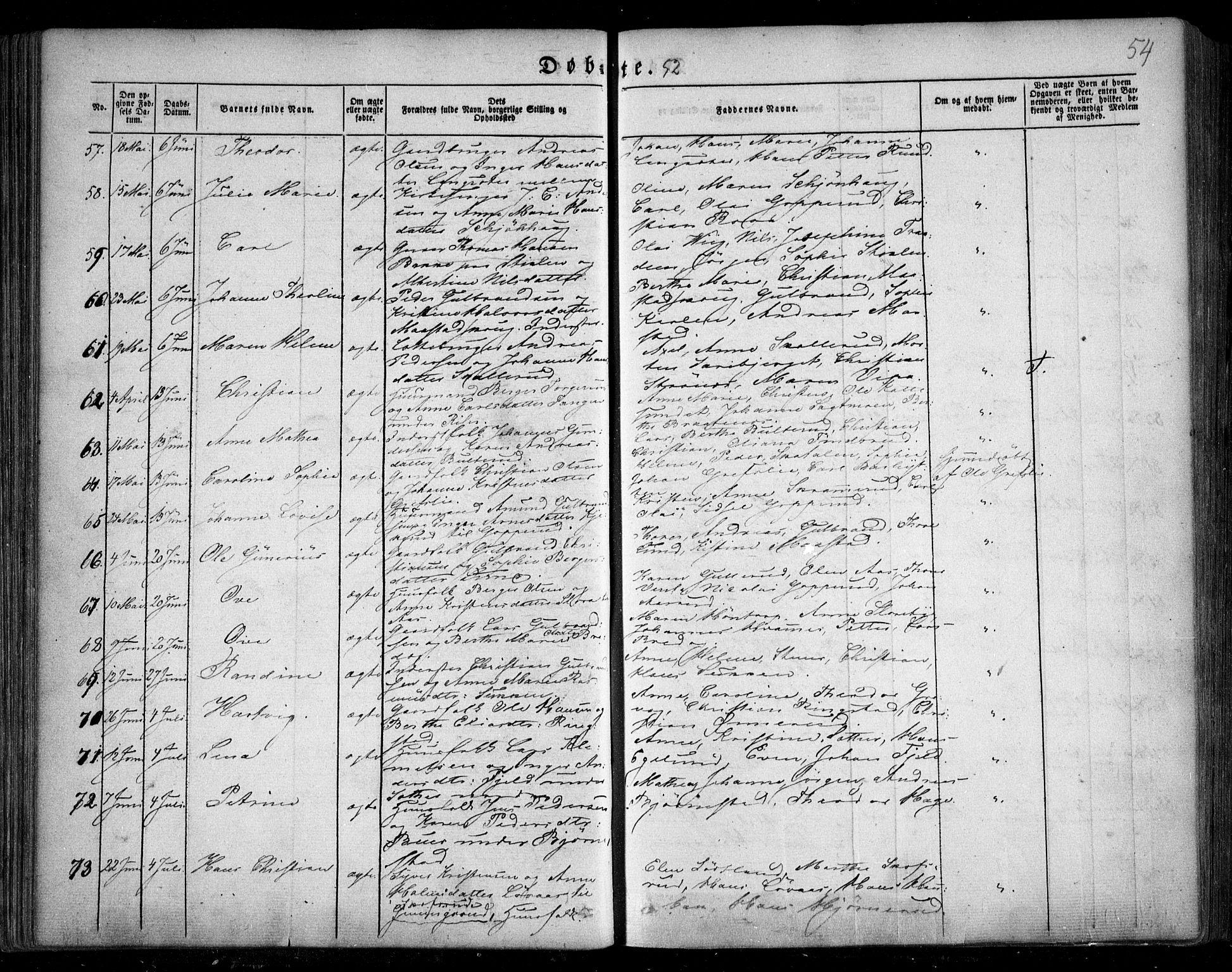 Trøgstad prestekontor Kirkebøker, AV/SAO-A-10925/F/Fa/L0007: Parish register (official) no. I 7, 1845-1854, p. 54