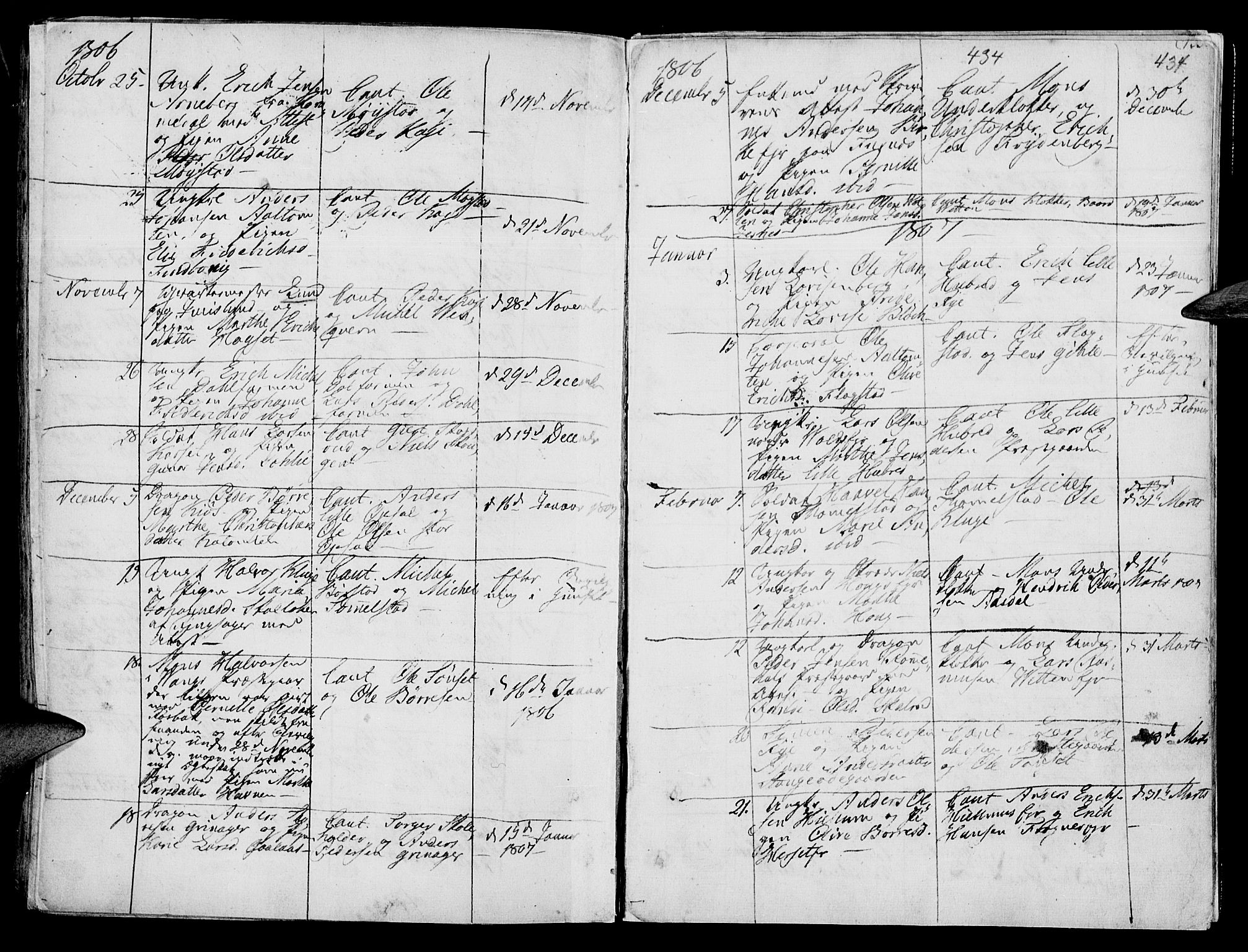 Vang prestekontor, Hedmark, SAH/PREST-008/H/Ha/Haa/L0003: Parish register (official) no. 3, 1734-1809, p. 434