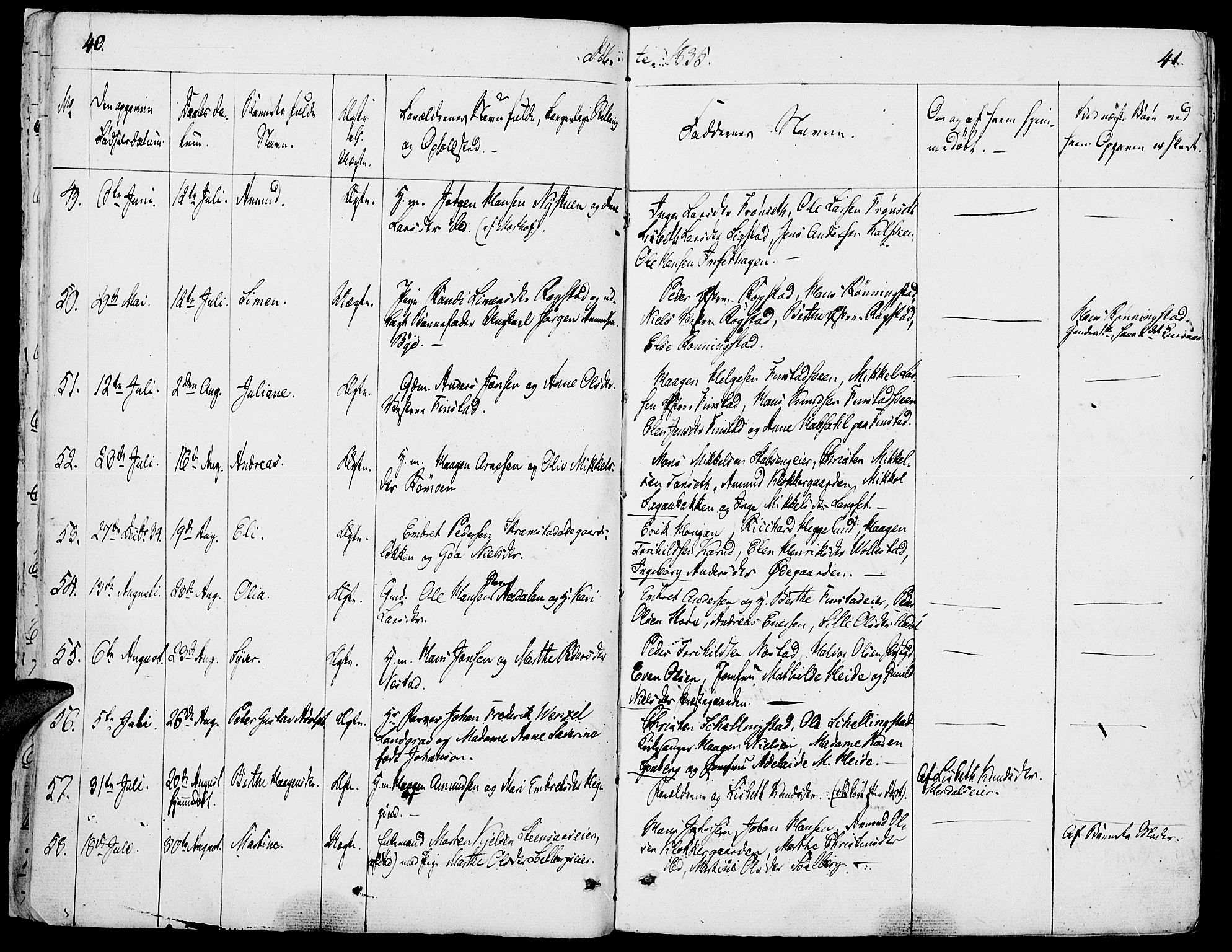 Løten prestekontor, AV/SAH-PREST-022/K/Ka/L0006: Parish register (official) no. 6, 1832-1849, p. 40-41