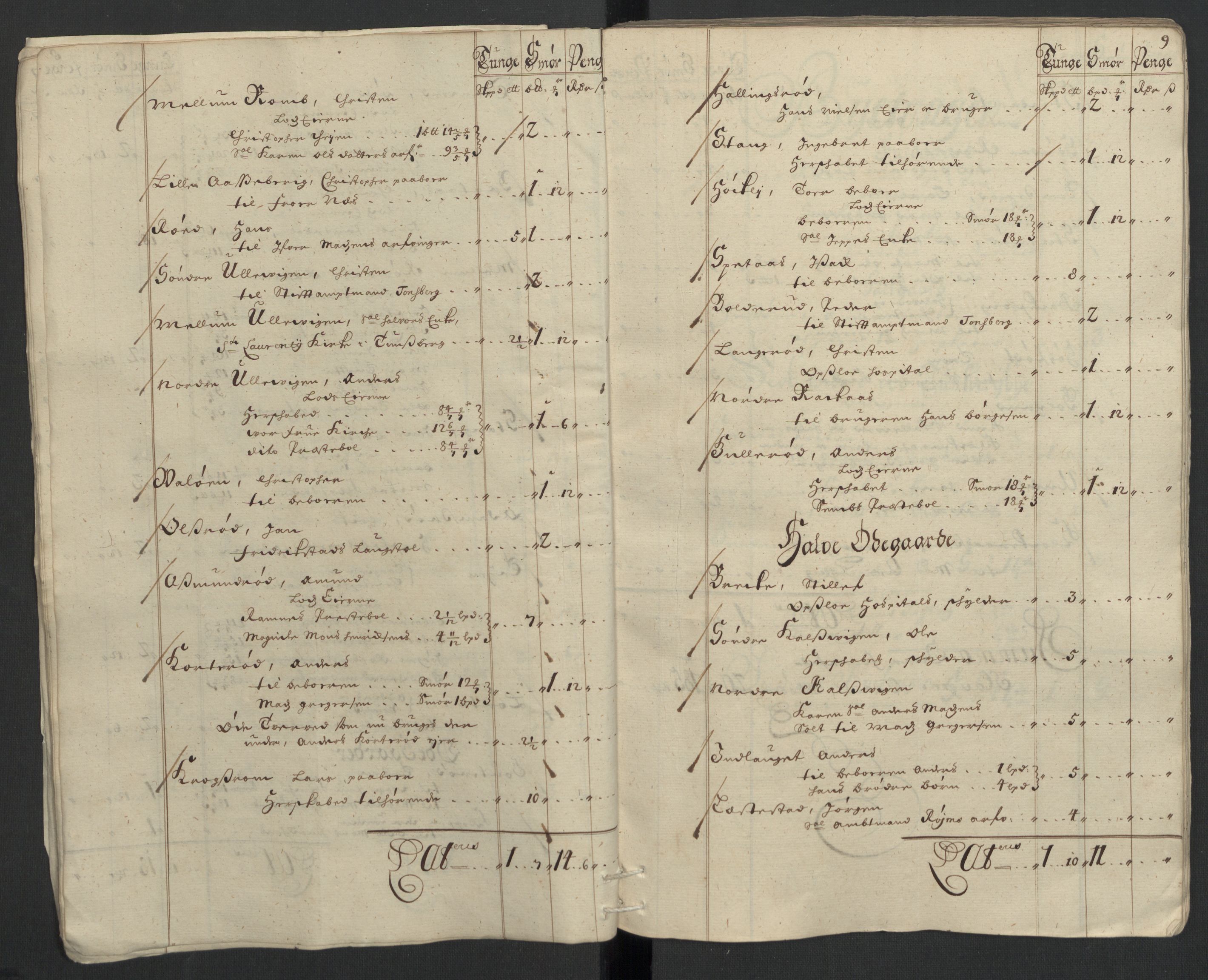 Rentekammeret inntil 1814, Reviderte regnskaper, Fogderegnskap, RA/EA-4092/R32/L1868: Fogderegnskap Jarlsberg grevskap, 1697-1699, p. 462