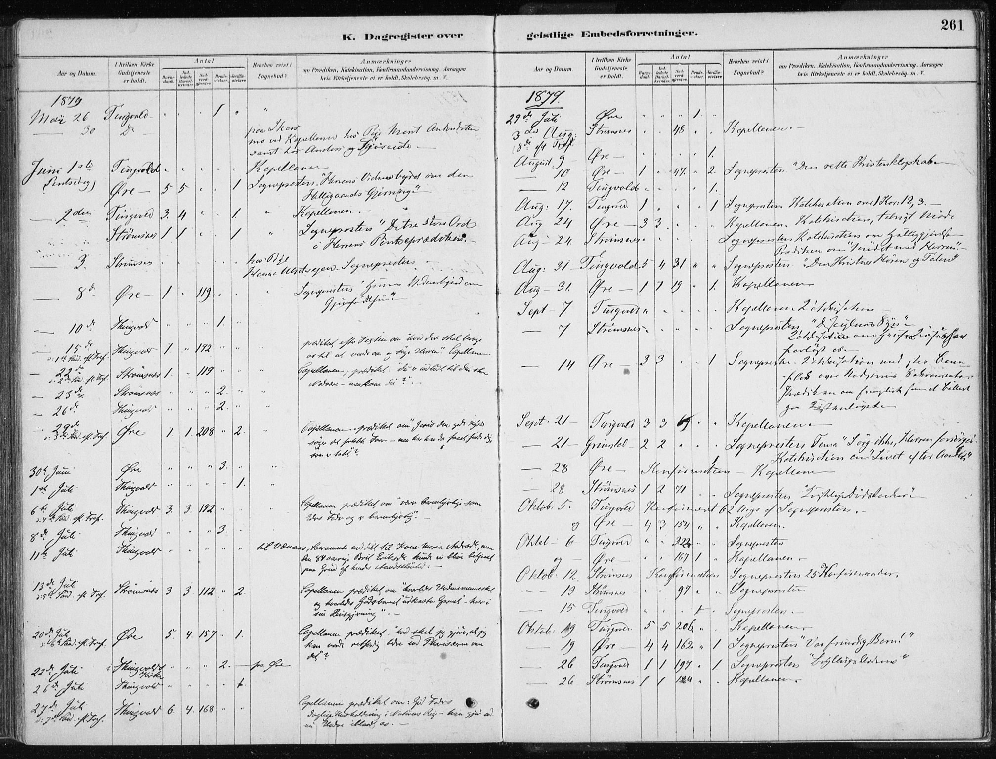 Ministerialprotokoller, klokkerbøker og fødselsregistre - Møre og Romsdal, SAT/A-1454/586/L0987: Parish register (official) no. 586A13, 1879-1892, p. 261