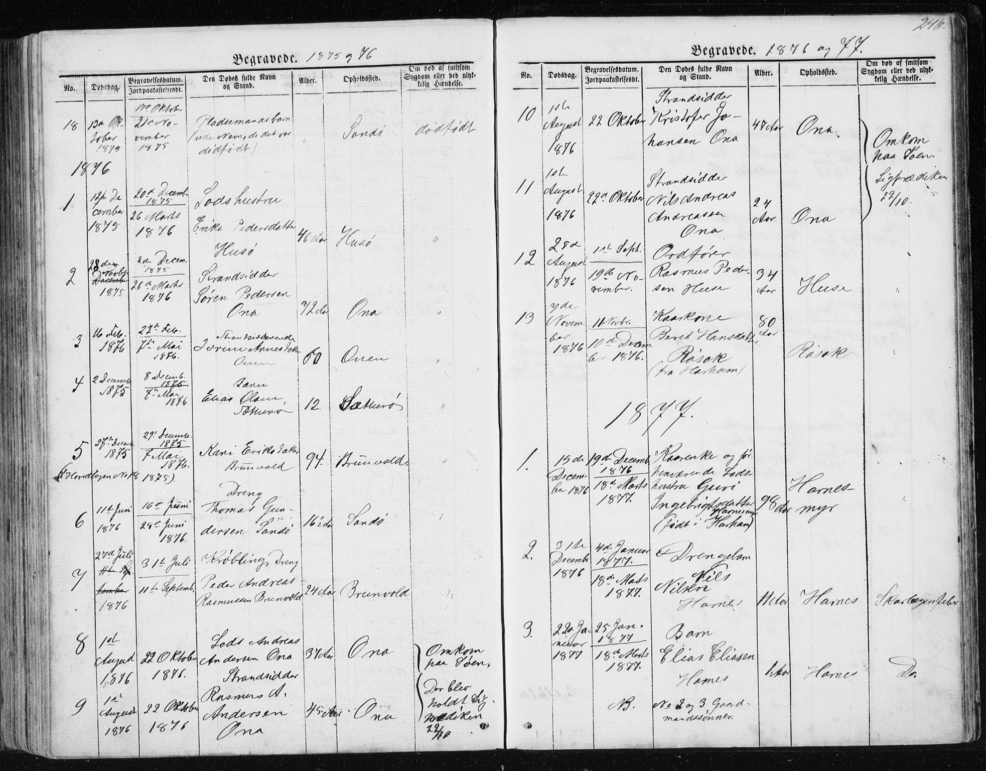 Ministerialprotokoller, klokkerbøker og fødselsregistre - Møre og Romsdal, AV/SAT-A-1454/561/L0732: Parish register (copy) no. 561C02, 1867-1900, p. 246