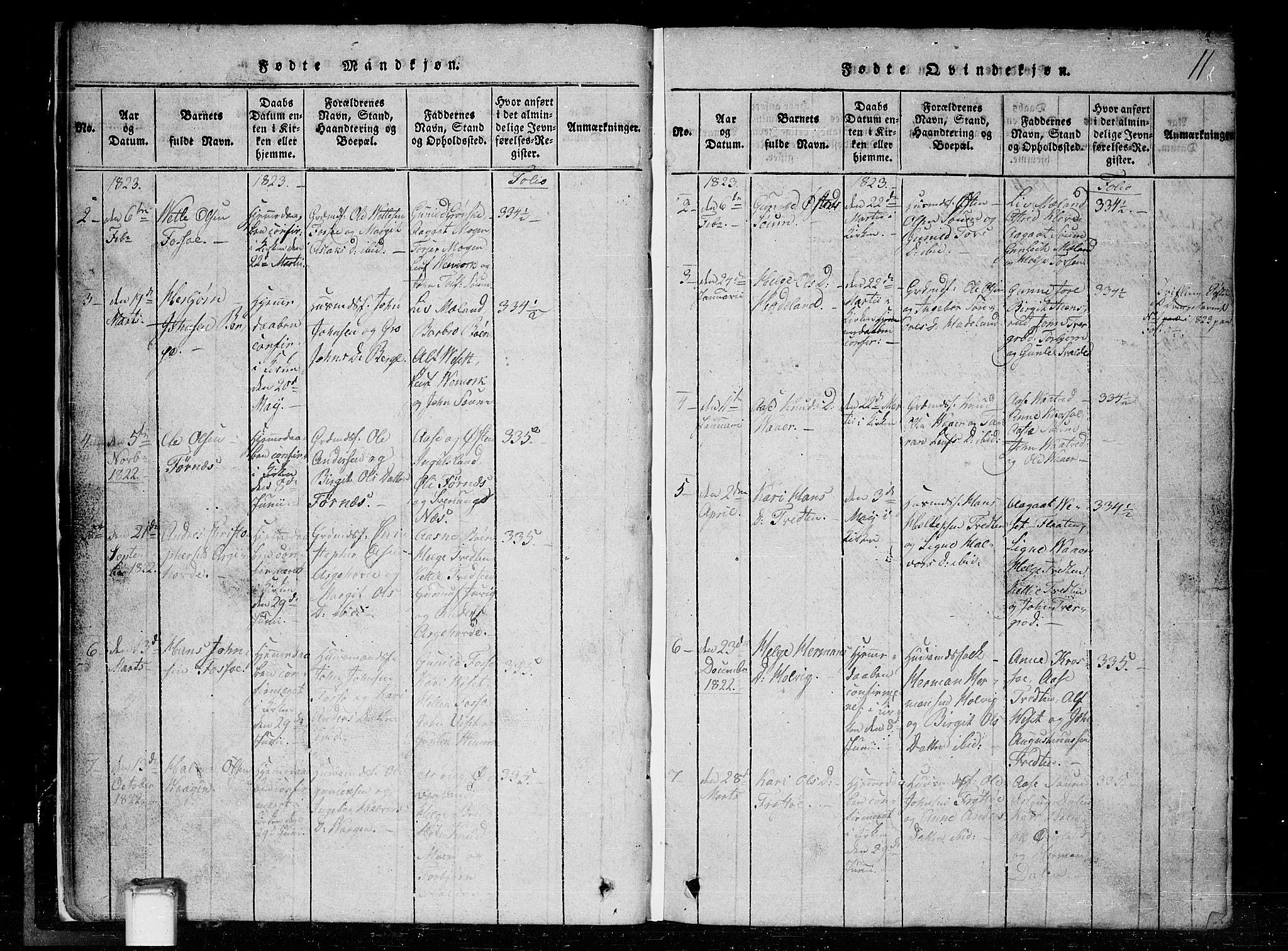 Tinn kirkebøker, SAKO/A-308/G/Gc/L0001: Parish register (copy) no. III 1, 1815-1879, p. 11