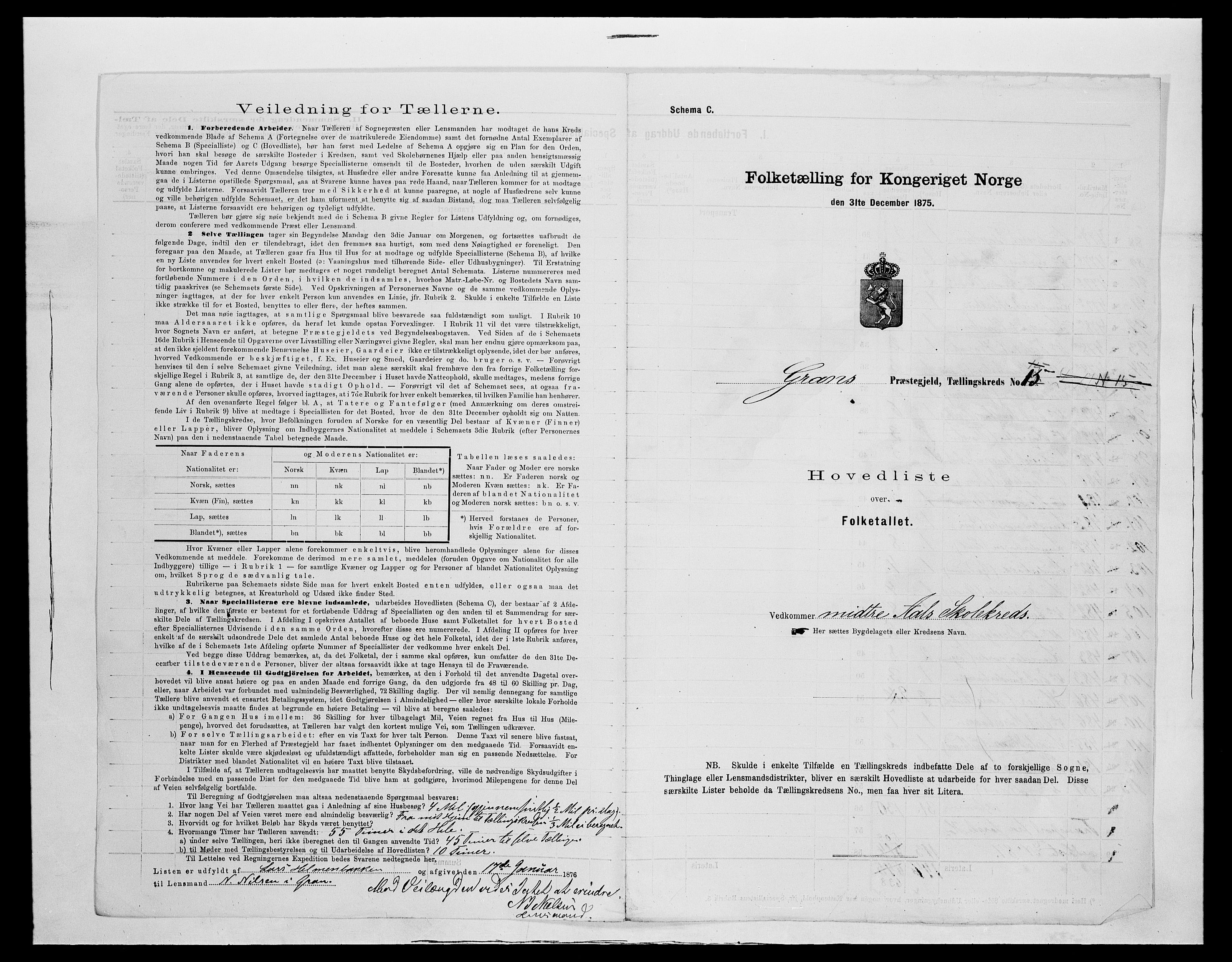 SAH, 1875 census for 0534P Gran, 1875, p. 65