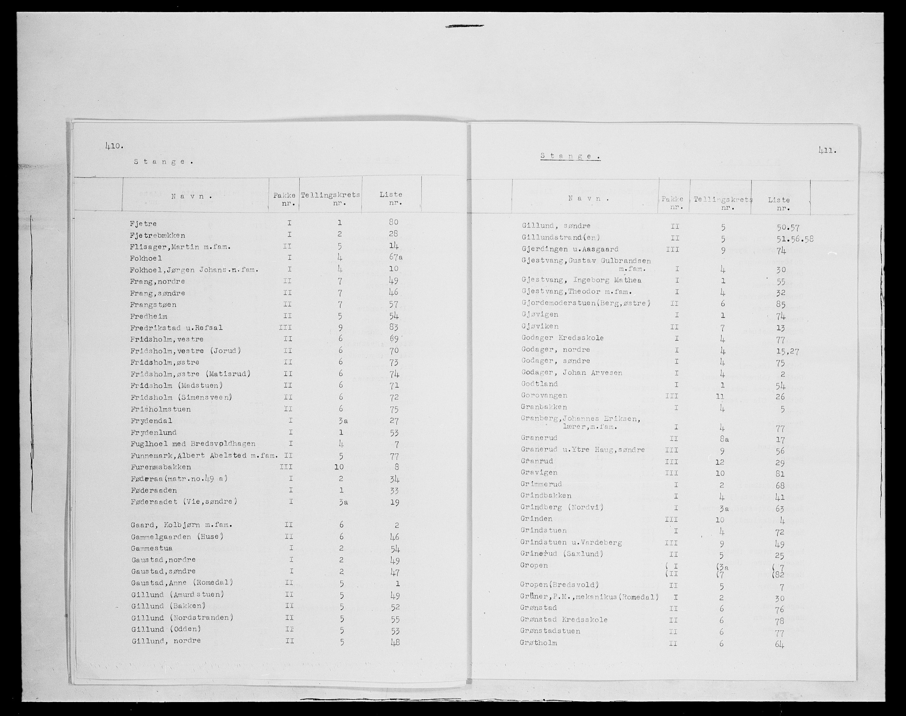 SAH, 1875 census for 0417P Stange, 1875, p. 4