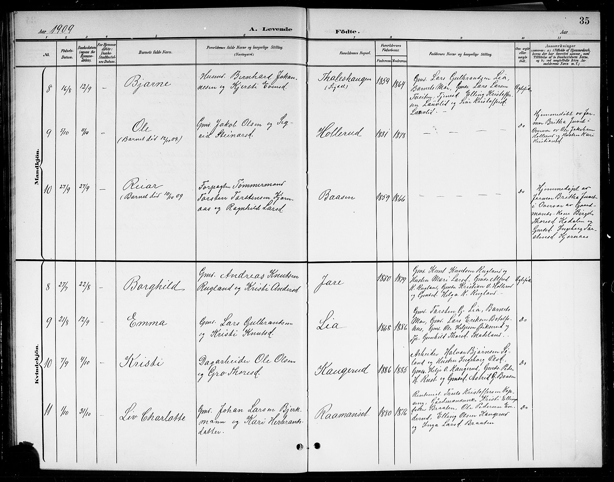 Sigdal kirkebøker, AV/SAKO-A-245/G/Gb/L0003: Parish register (copy) no. II 3, 1901-1916, p. 35