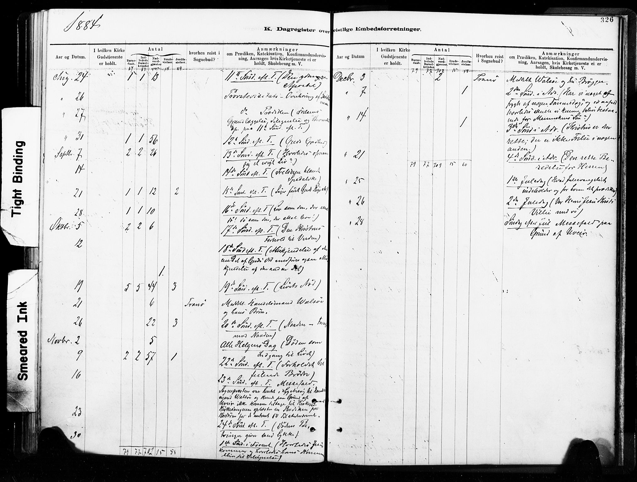 Ministerialprotokoller, klokkerbøker og fødselsregistre - Nordland, AV/SAT-A-1459/859/L0846: Parish register (official) no. 859A06, 1878-1889, p. 326