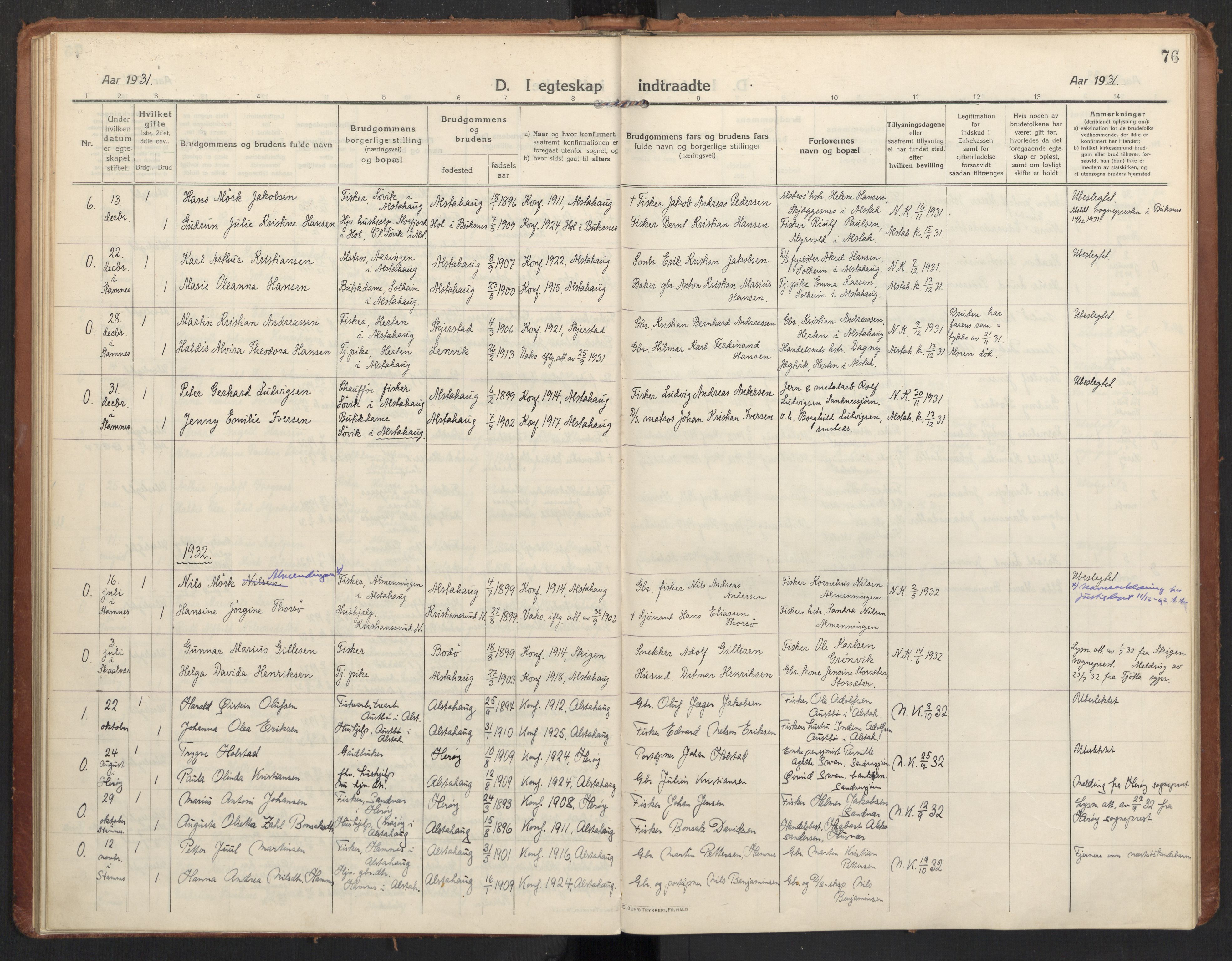 Ministerialprotokoller, klokkerbøker og fødselsregistre - Nordland, SAT/A-1459/830/L0456: Parish register (official) no. 830A20, 1914-1937, p. 76