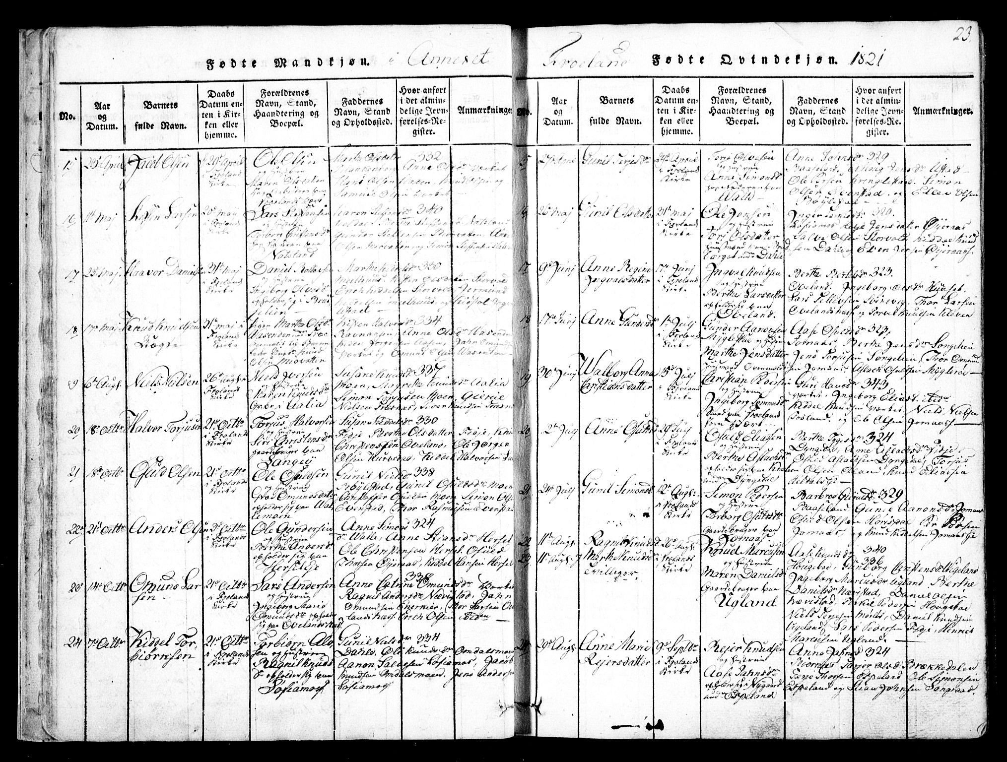 Fjære sokneprestkontor, AV/SAK-1111-0011/F/Fb/L0007: Parish register (copy) no. B 7, 1816-1826, p. 23