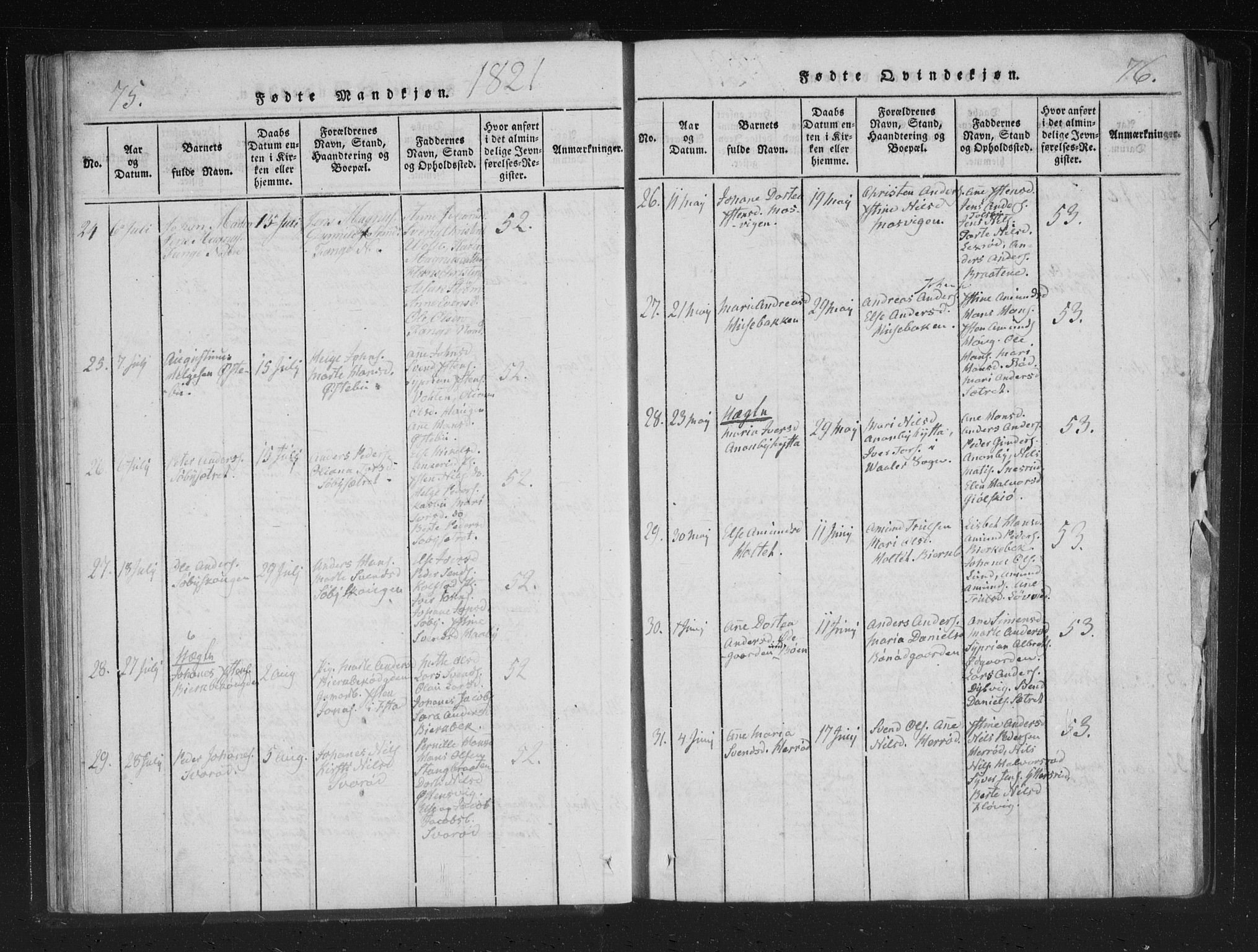 Aremark prestekontor Kirkebøker, SAO/A-10899/F/Fc/L0001: Parish register (official) no. III 1, 1814-1834, p. 75-76